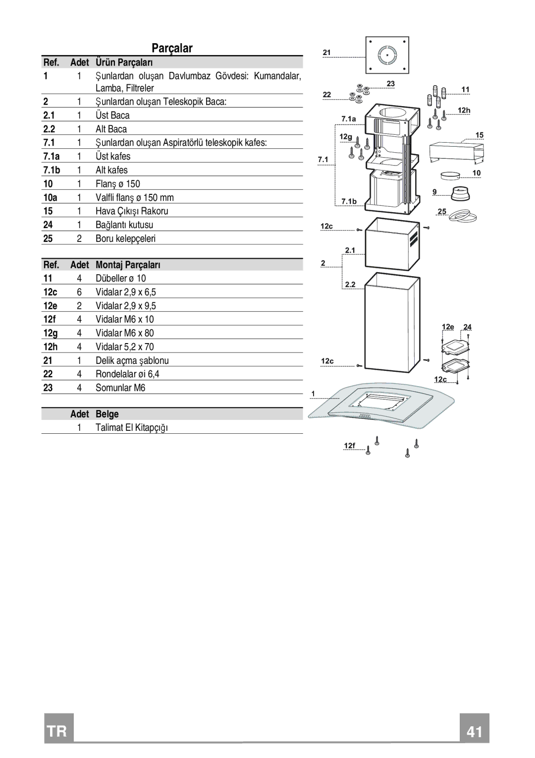 Franke Consumer Products FGC 906 I manual Ref. Adet Ürün Parçaları 