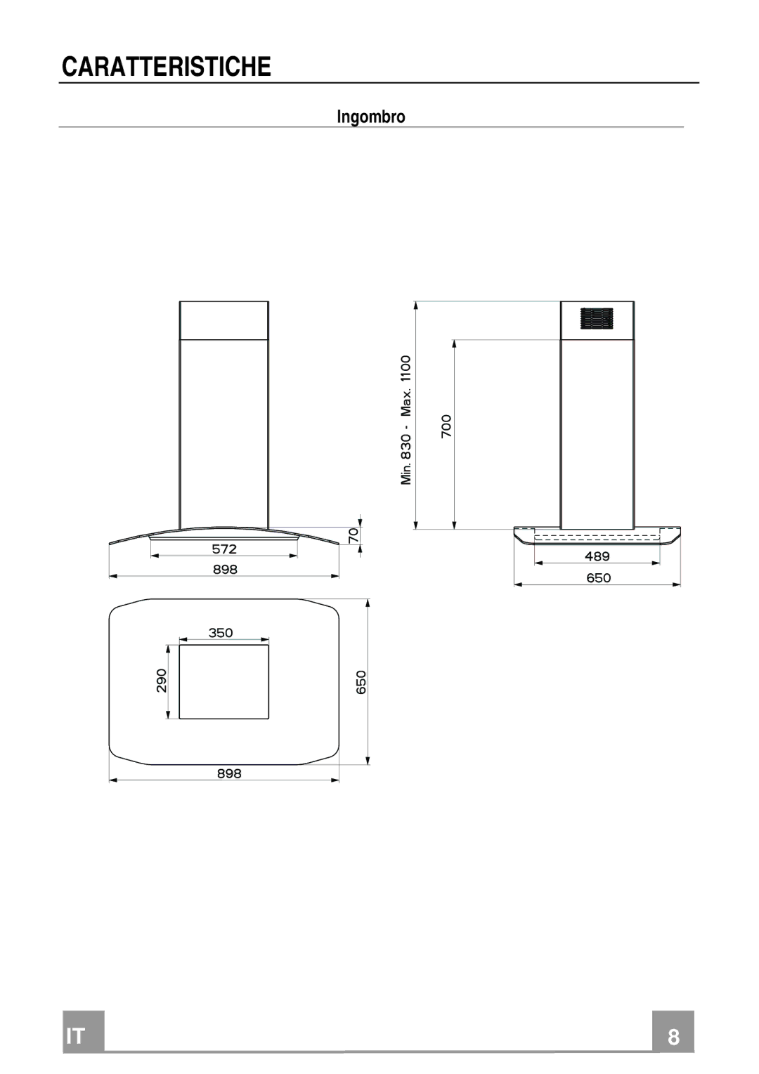 Franke Consumer Products FGC 906 I manual Caratteristiche 