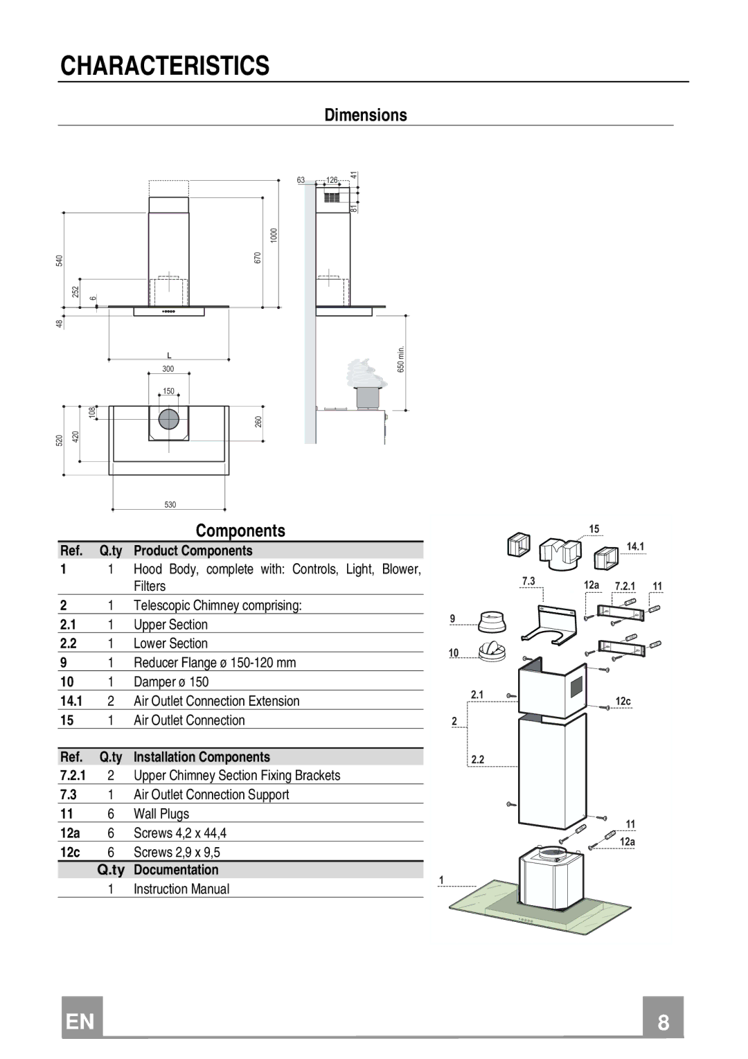Franke Consumer Products FGL 6104 XS ECS, FGL 9104 XS ECS manual Characteristics, Components 