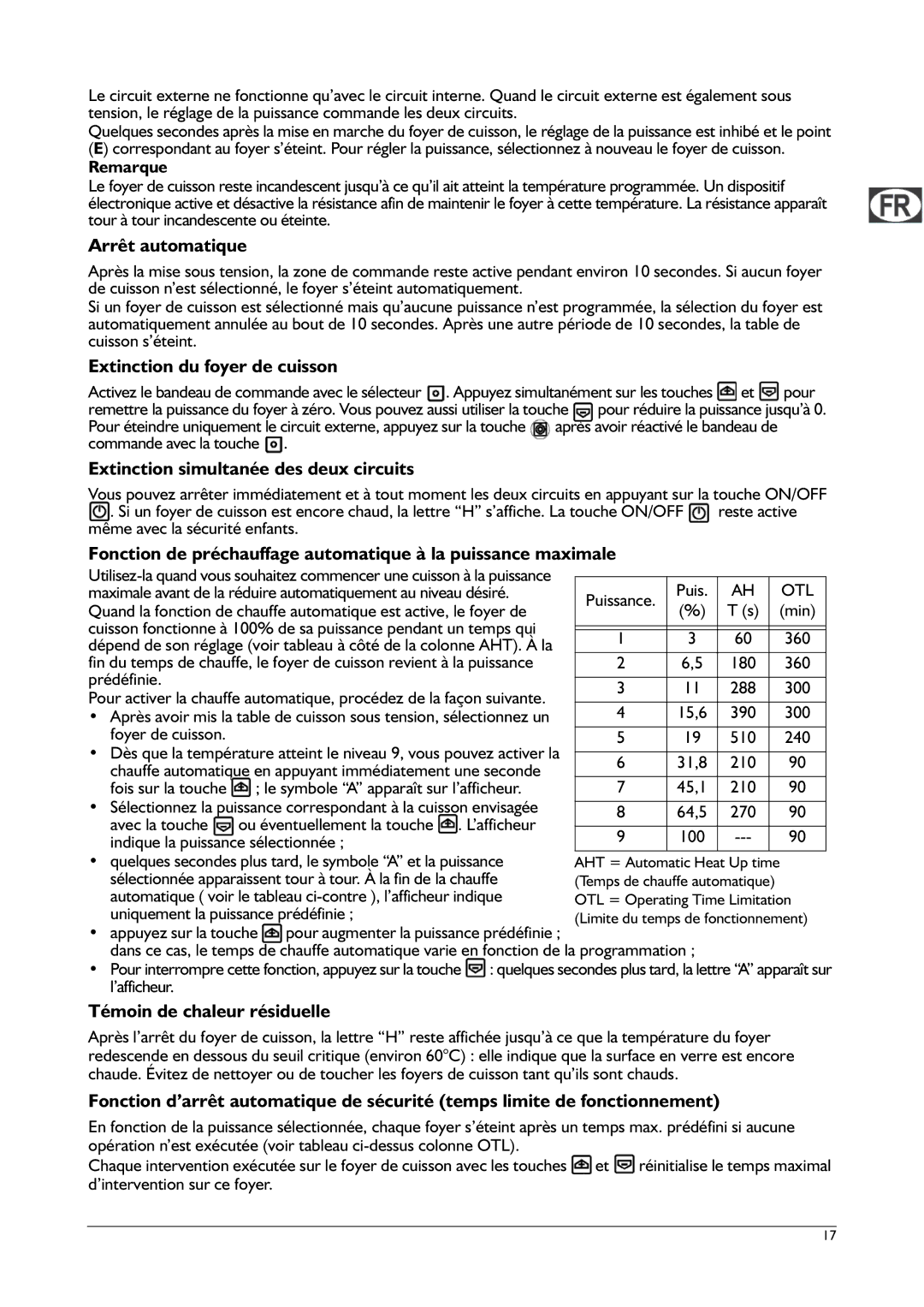 Franke Consumer Products FHPL 301 1CO Arrêt automatique, Extinction du foyer de cuisson, Témoin de chaleur résiduelle 