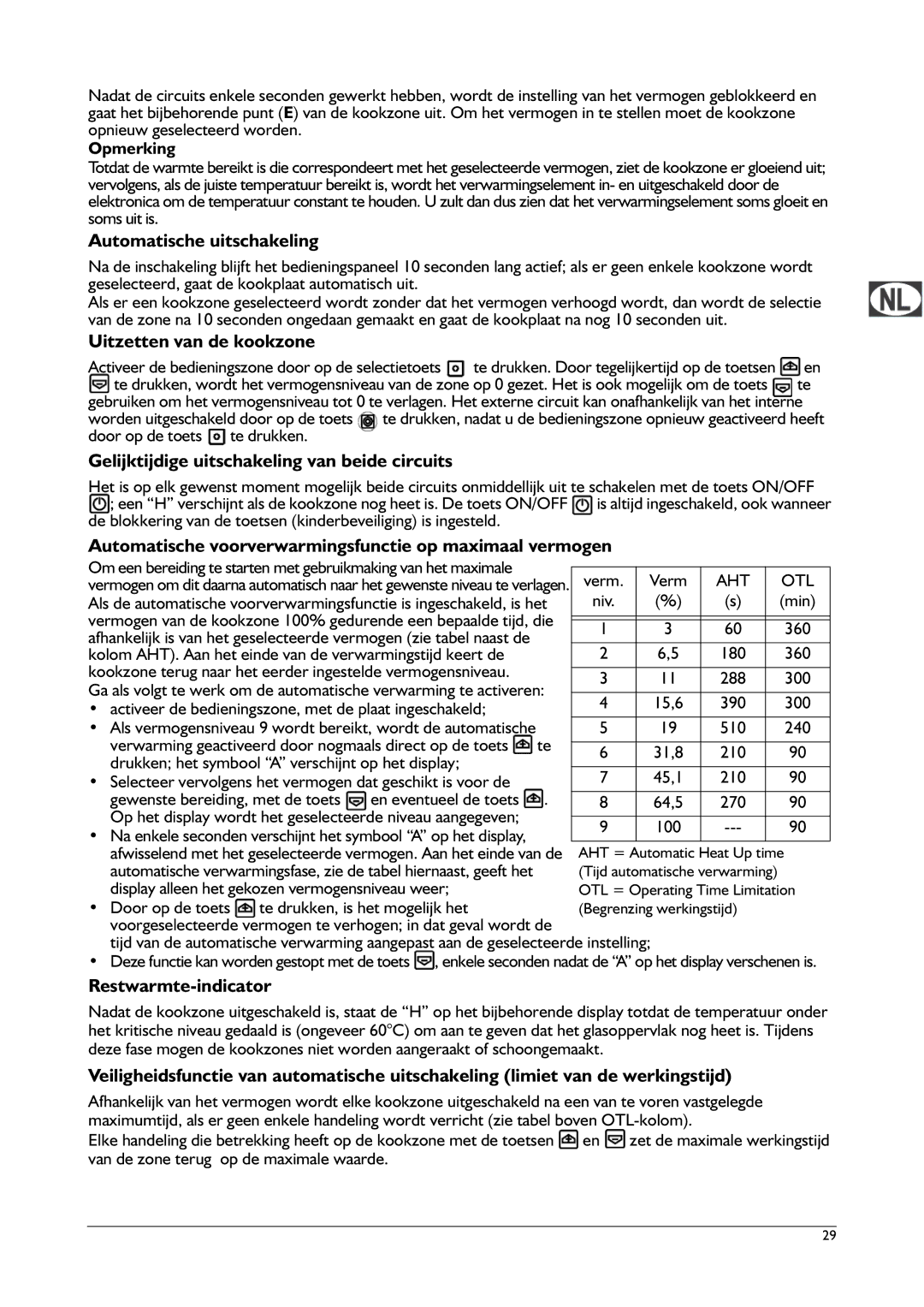 Franke Consumer Products FHPL 301 1CO Automatische uitschakeling, Uitzetten van de kookzone, Restwarmte-indicator 