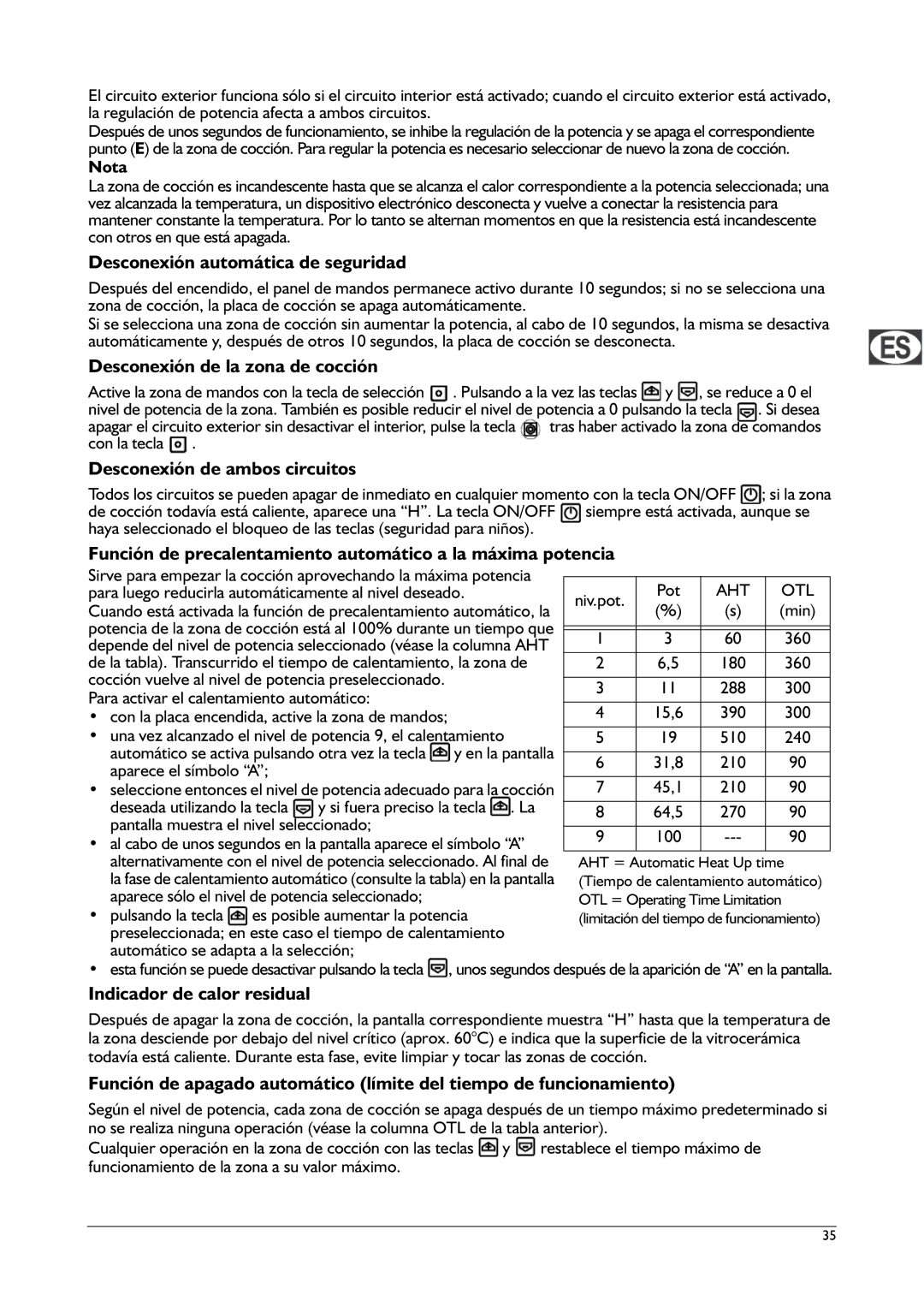 Franke Consumer Products FHPL 301 1CO Desconexión automática de seguridad, Desconexión de la zona de cocción 