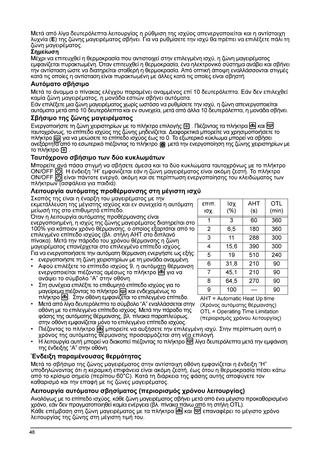 Franke Consumer Products FHPL 301 1CO installation instructions 