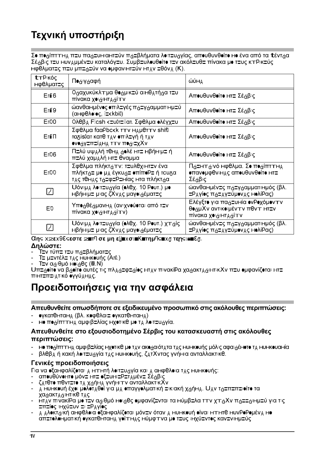 Franke Consumer Products FHPL 301 1CO installation instructions $#Œ, ÙŒ0##020 Œ&1/Œ 201000/0# Œ! 1&Œ12. #0Œ0!Œ2+10 