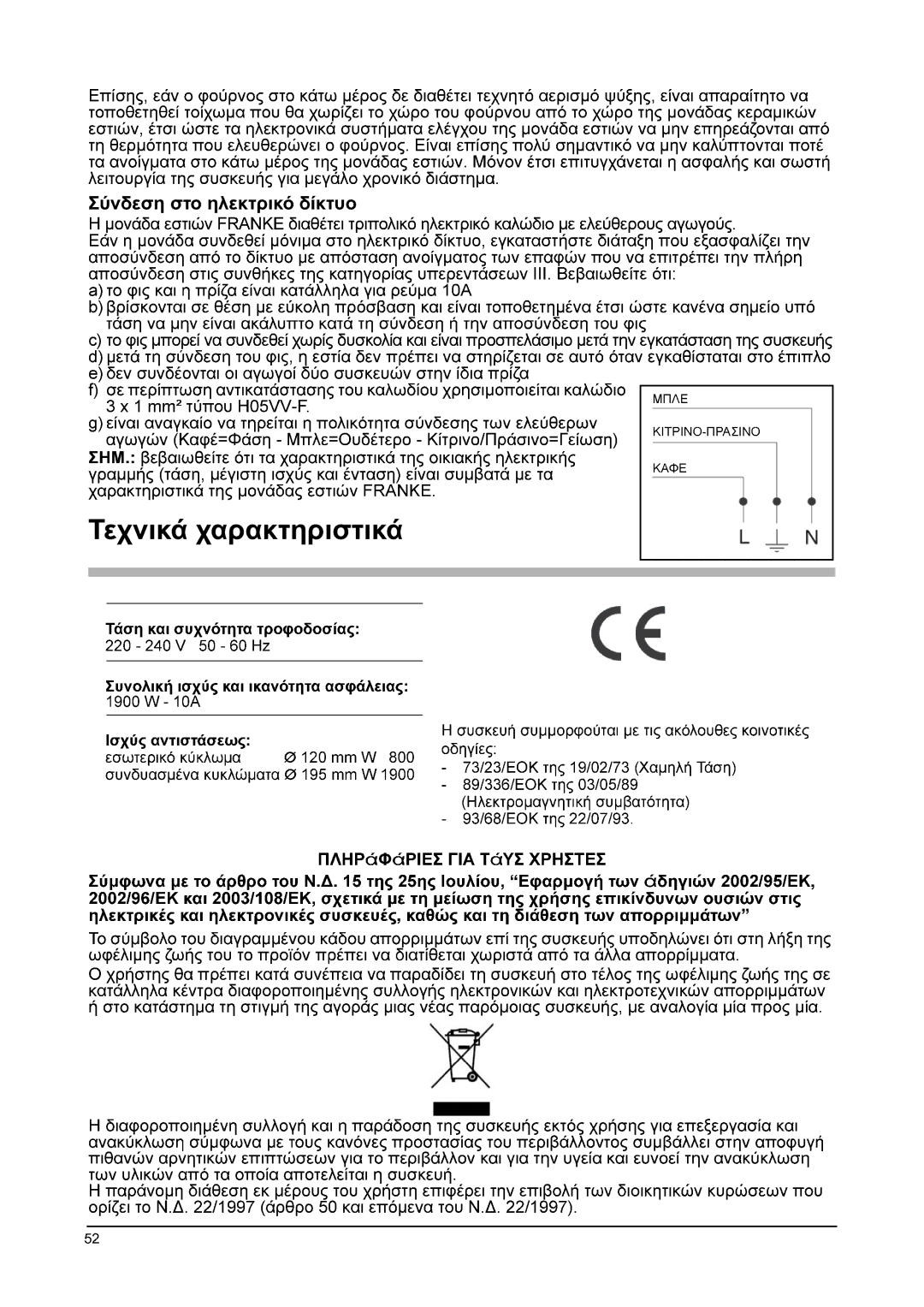 Franke Consumer Products FHPL 301 1CO installation instructions $$.!.2!12 