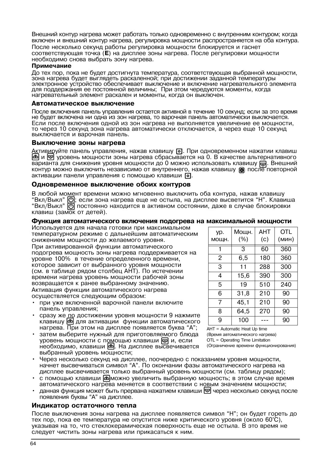 Franke Consumer Products FHPL 301 1CO Автоматическое выключение, Выключение зоны нагрева, Индикатор остаточного тепла 