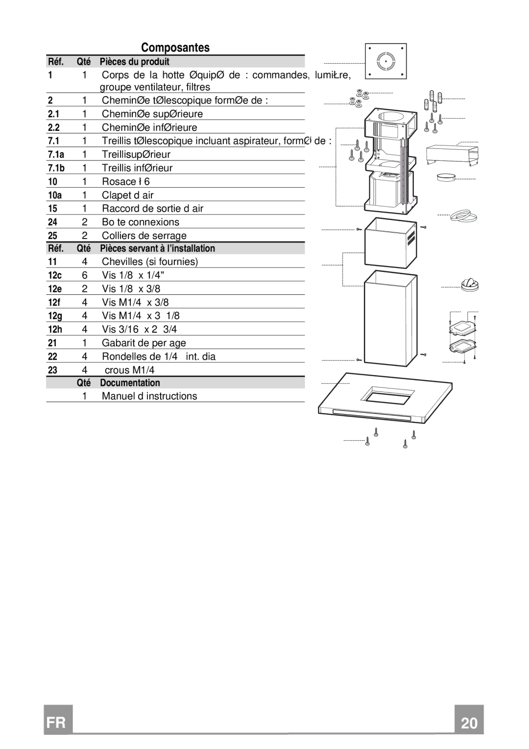 Franke Consumer Products FKU 368 TC I installation instructions Composantes 