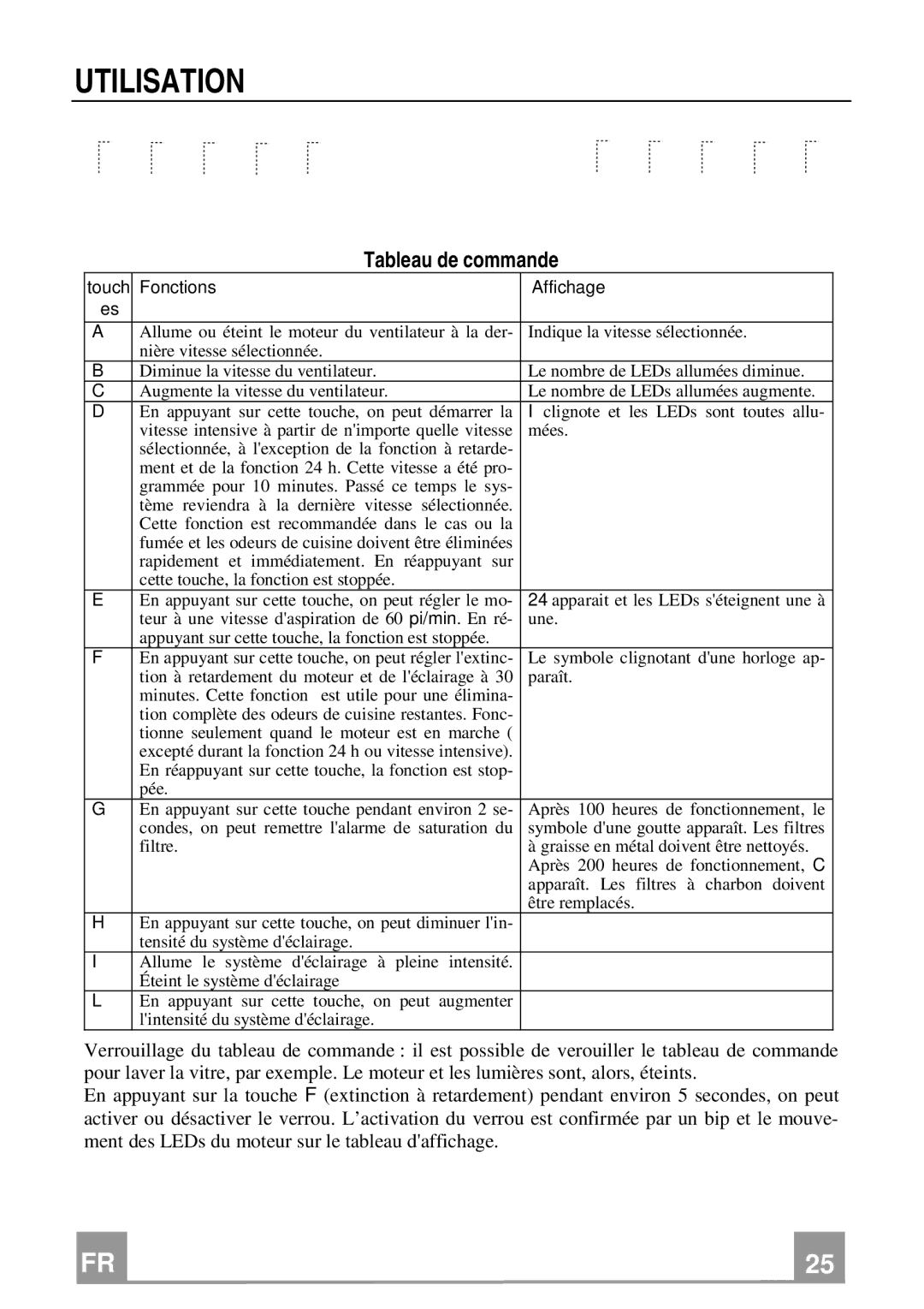 Franke Consumer Products FKU 368 TC I installation instructions Utilisation, Tableau de commande 