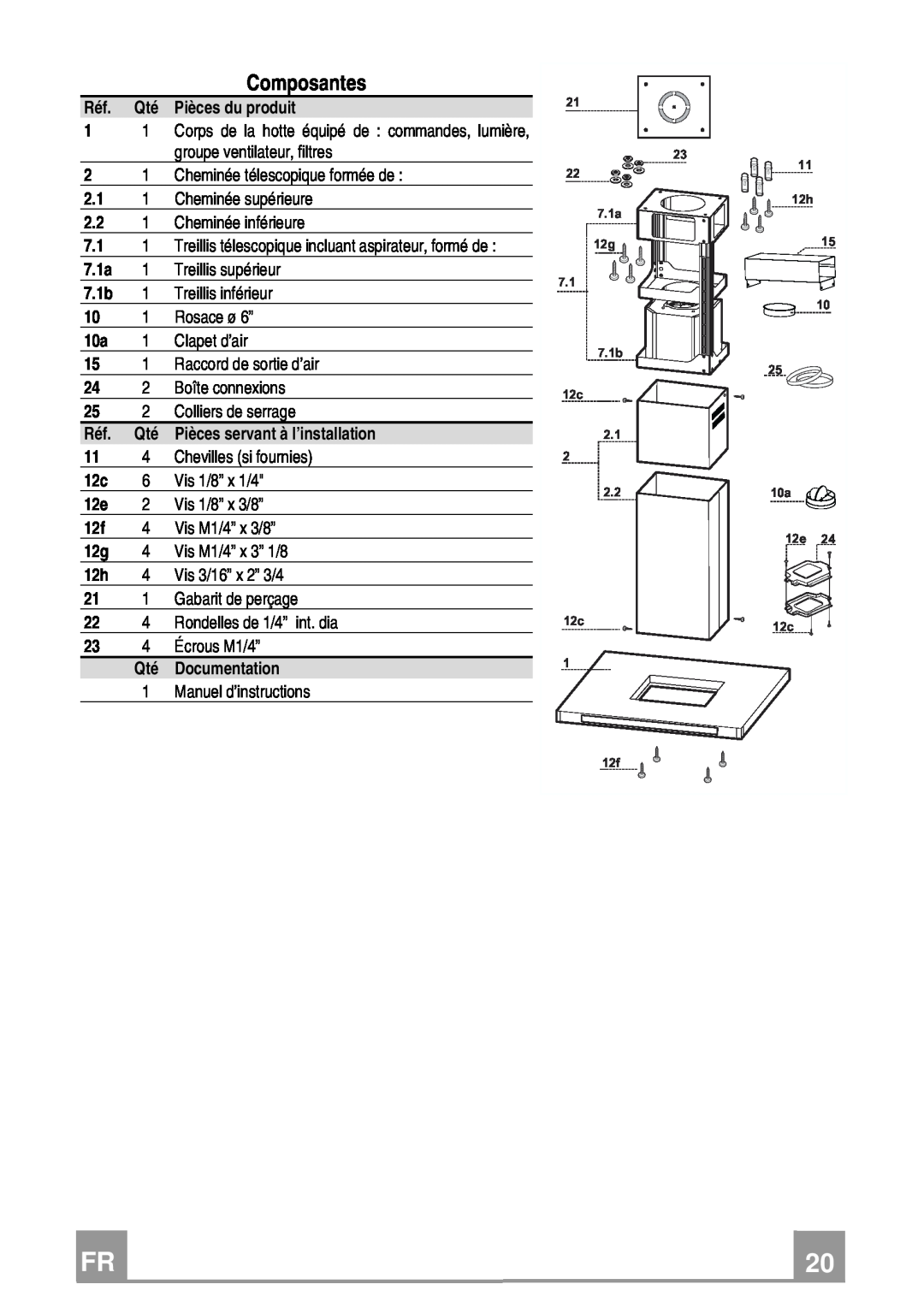 Franke Consumer Products FKU 368 TC I installation instructions Composantes 