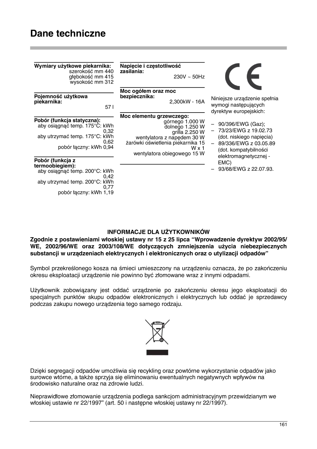 Franke Consumer Products CA 52M, FLAT 603, SM 56M, FLAT 604, SM 52M manual Dane techniczne, Informacje DLA Użytkowników 