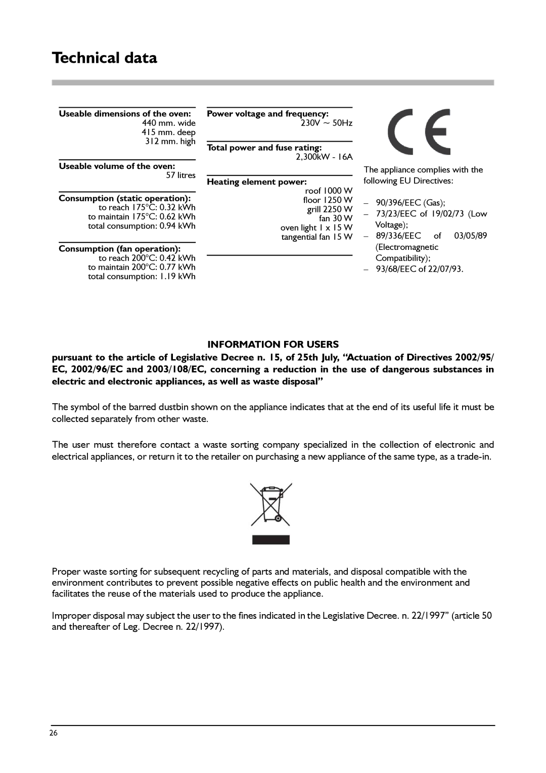 Franke Consumer Products CA 52M, FLAT 603, SM 56M, FLAT 604, SM 52M manual Technical data, Information for Users 