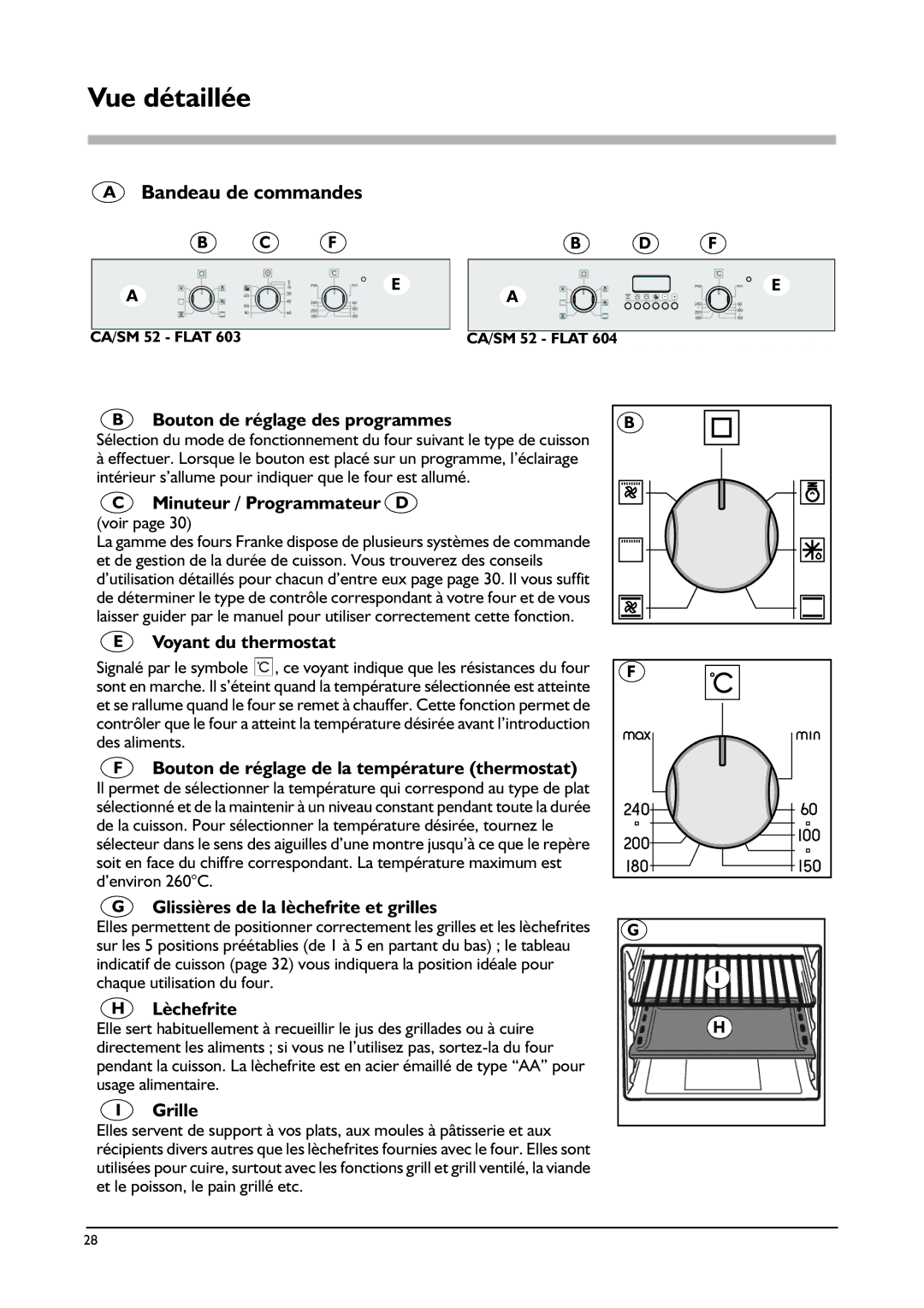 Franke Consumer Products SM 52M, FLAT 603, SM 56M, CA 52M, FLAT 604 manual Vue détaillée, Bandeau de commandes, Voir 