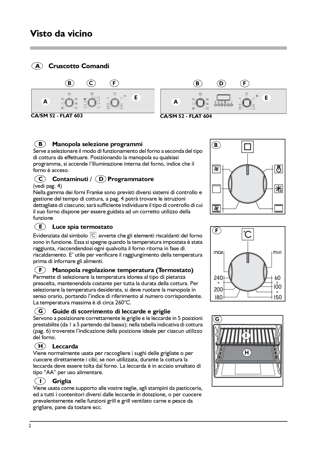 Franke Consumer Products FLAT 604, FLAT 603, SM 56M, CA 52M, SM 52M manual Visto da vicino, Cruscotto Comandi, CA/SM 52 Flat 