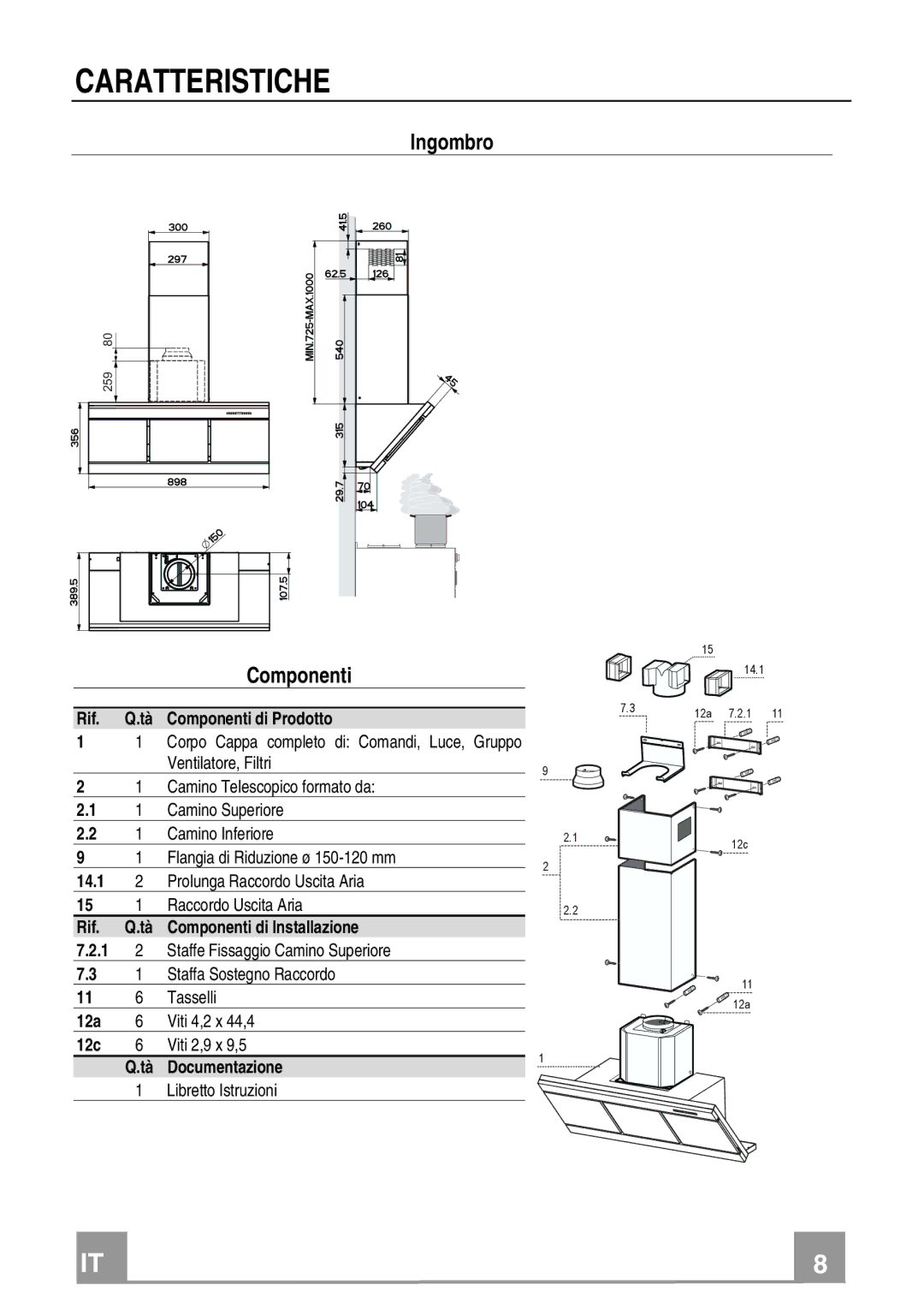 Franke Consumer Products FMY 907 manual Caratteristiche, Ingombro, Componenti 