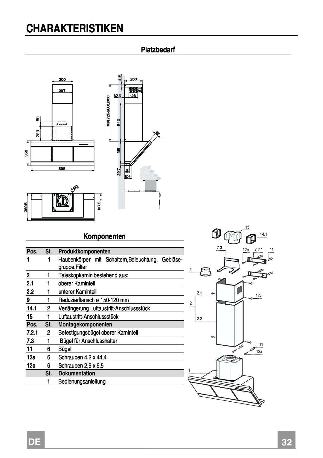 Franke Consumer Products FMY 907 manual Charakteristiken, Platzbedarf, Komponenten 