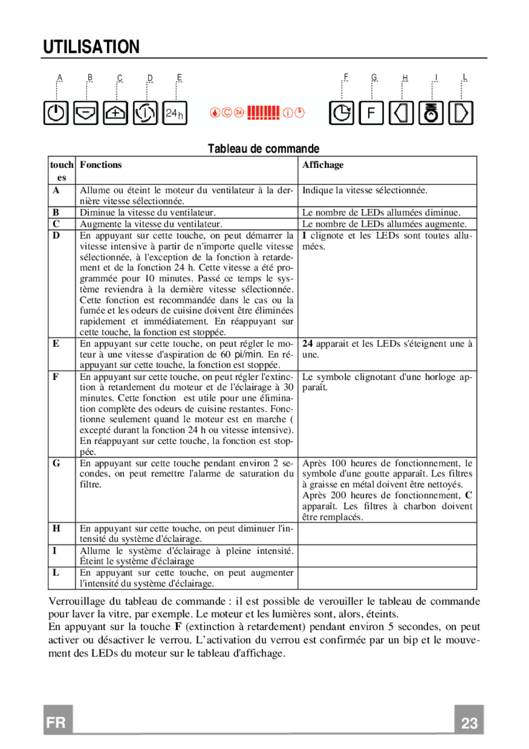 Franke Consumer Products FNE 368 TC W installation instructions Utilisation, Tableau de commande 