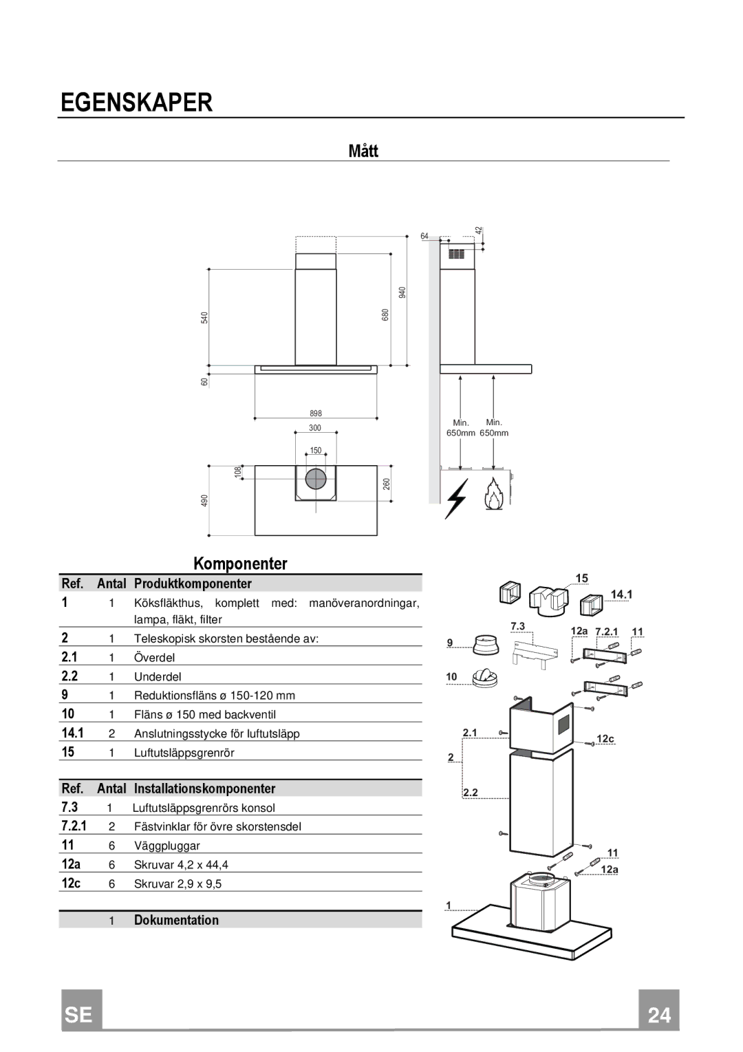 Franke Consumer Products FNE 905 XS ECS manual Egenskaper, Mått 