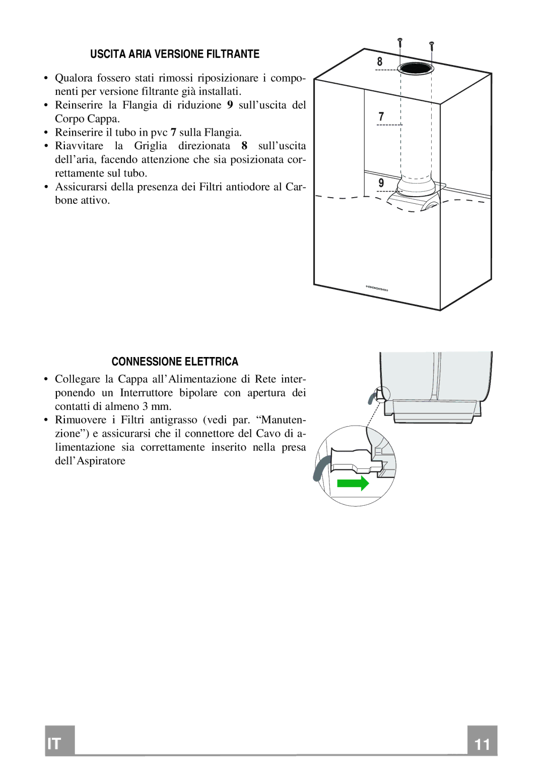 Franke Consumer Products FPL 906, FPL 606 manual Uscita Aria Versione Filtrante, Connessione Elettrica 