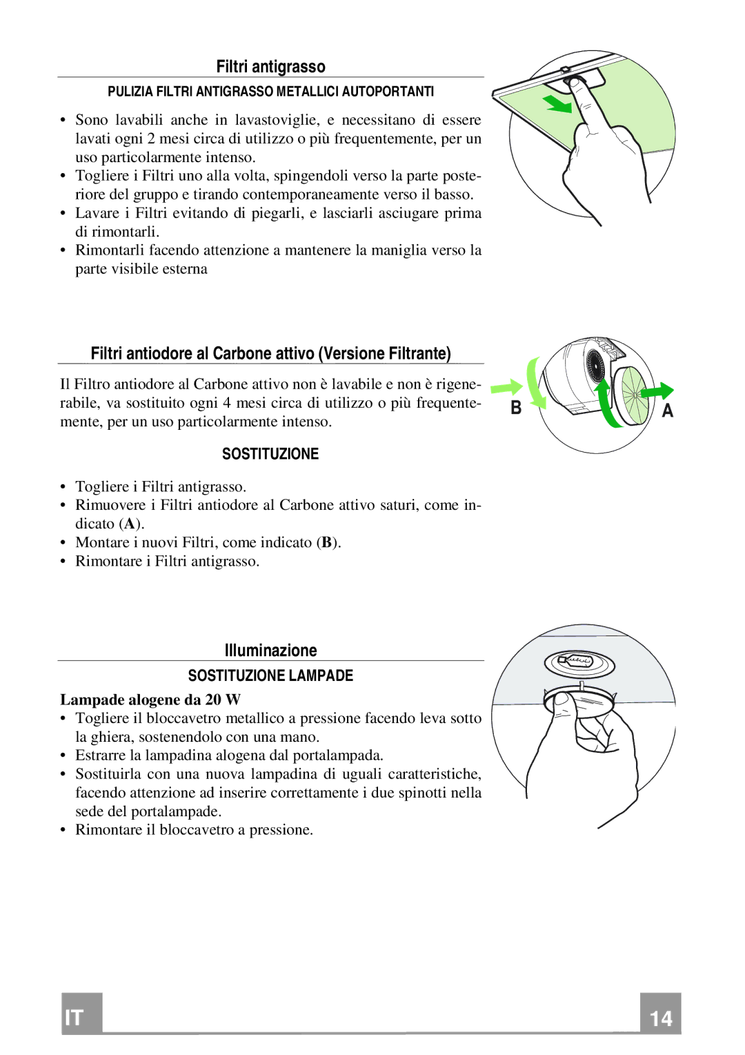 Franke Consumer Products FPL 606 Filtri antigrasso, Filtri antiodore al Carbone attivo Versione Filtrante, Illuminazione 