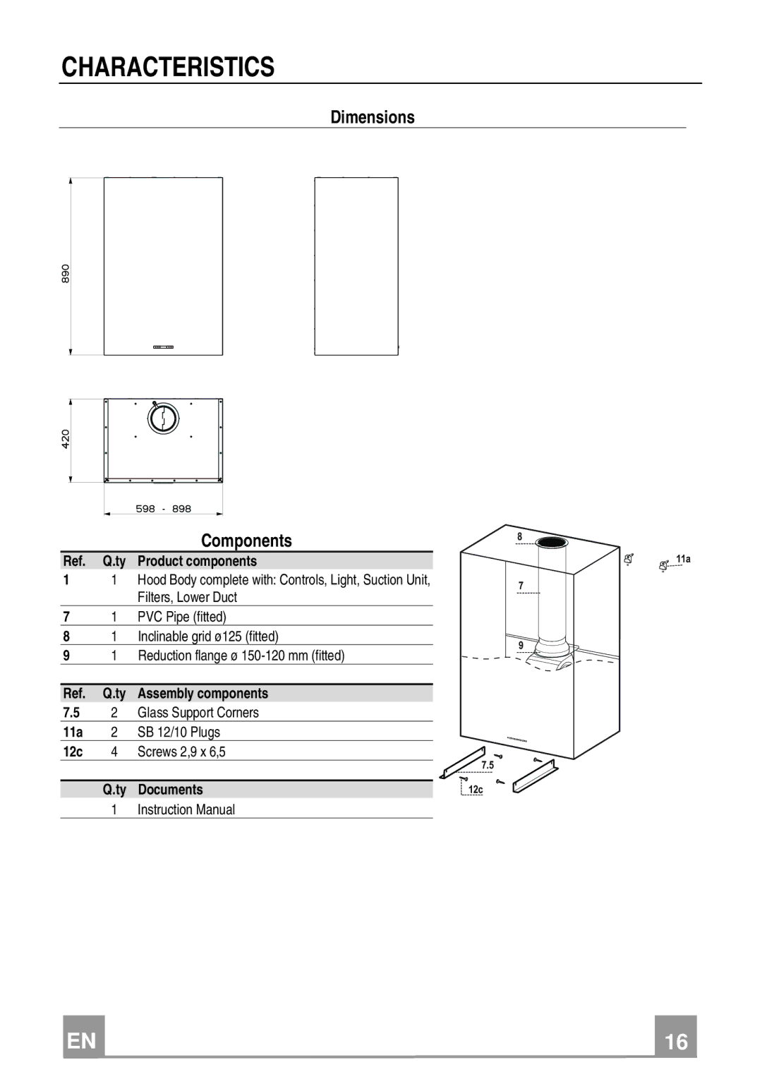 Franke Consumer Products FPL 606, FPL 906 manual Characteristics, Dimensions Components 