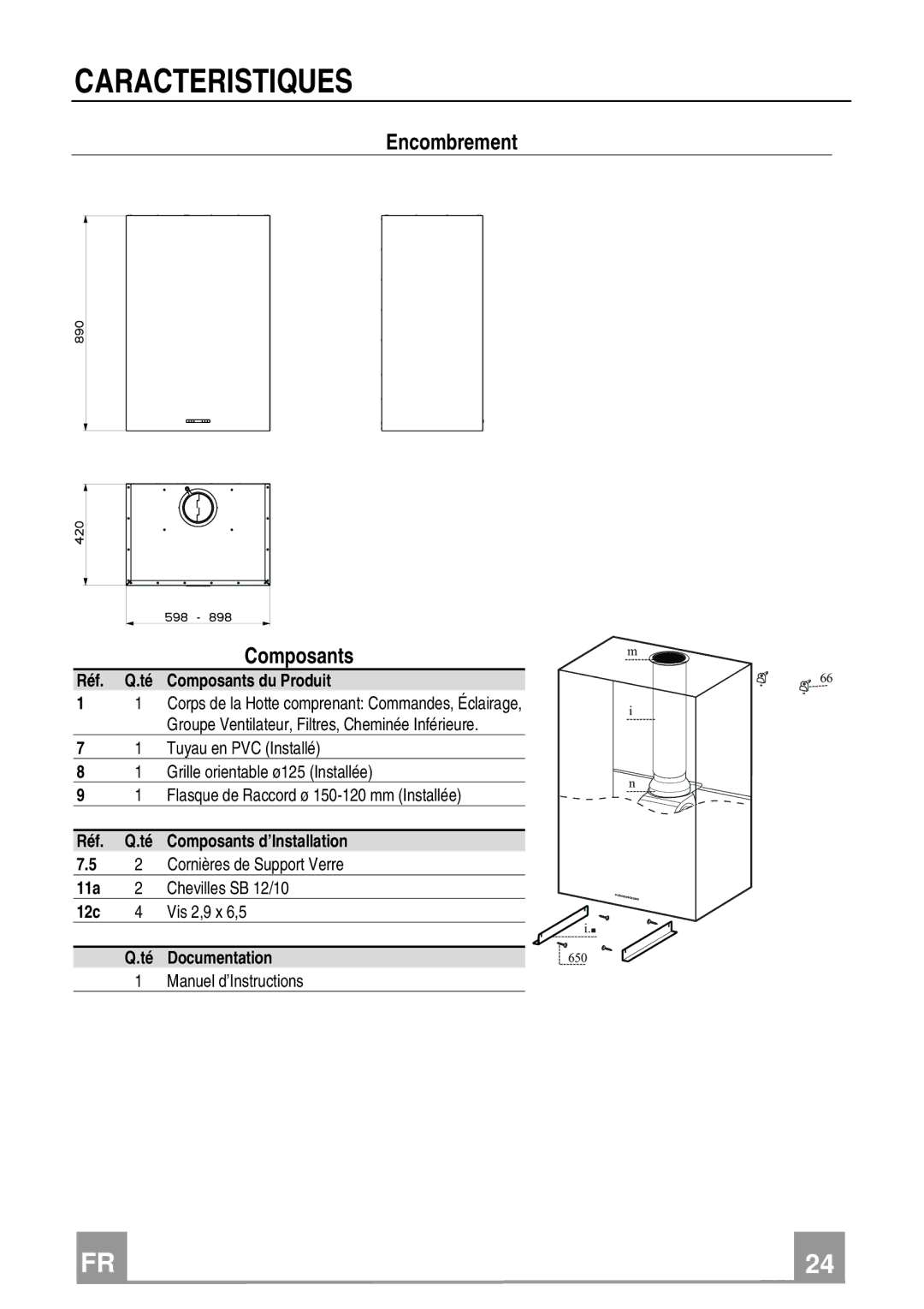 Franke Consumer Products FPL 606, FPL 906 manual Caracteristiques, Encombrement Composants 