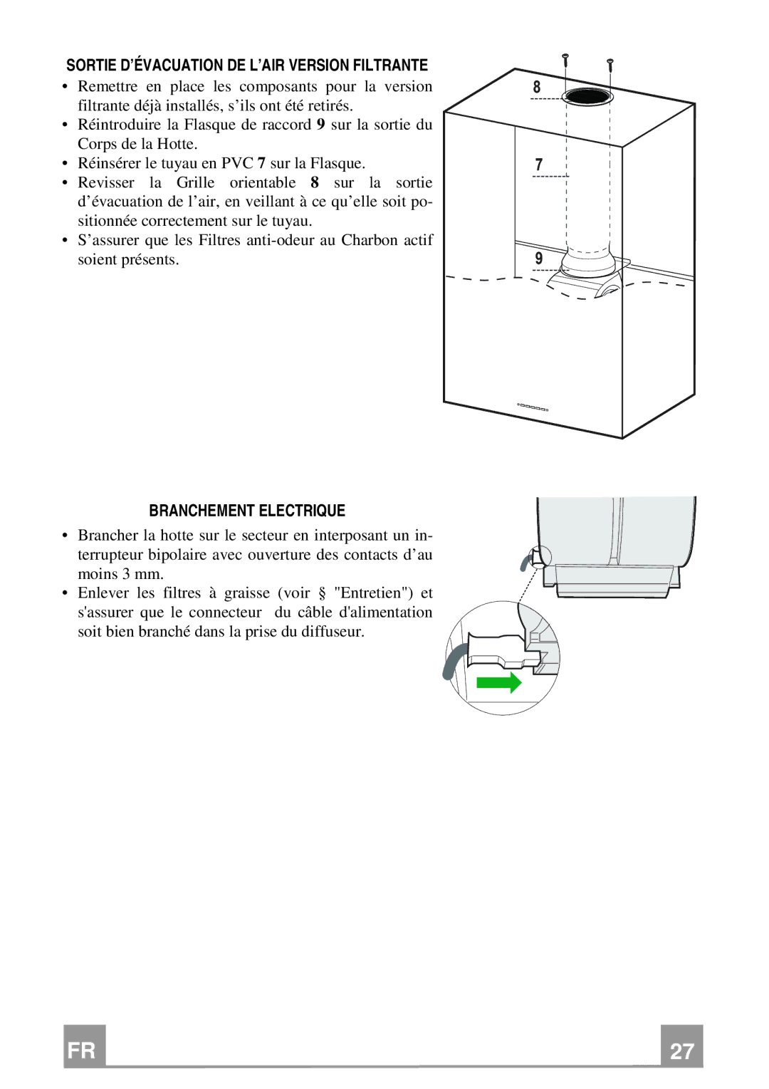 Franke Consumer Products FPL 906, FPL 606 manual Sortie D’ÉVACUATION DE L’AIR Version Filtrante, Branchement Electrique 