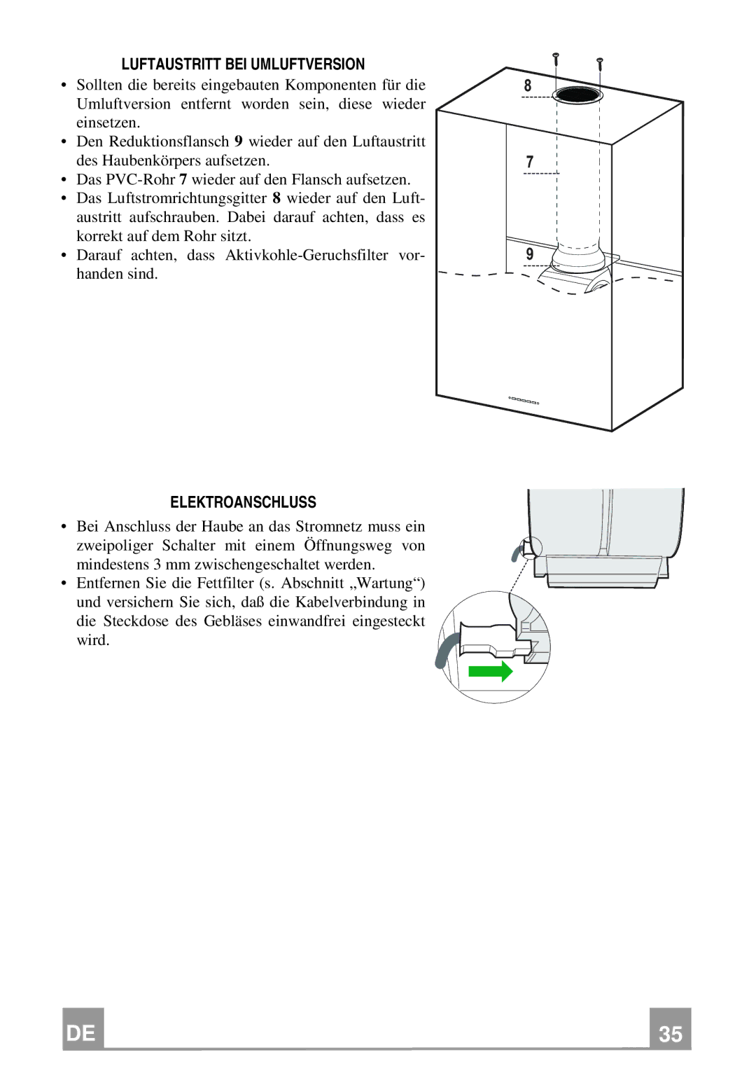 Franke Consumer Products FPL 906, FPL 606 manual Luftaustritt BEI Umluftversion, Elektroanschluss 