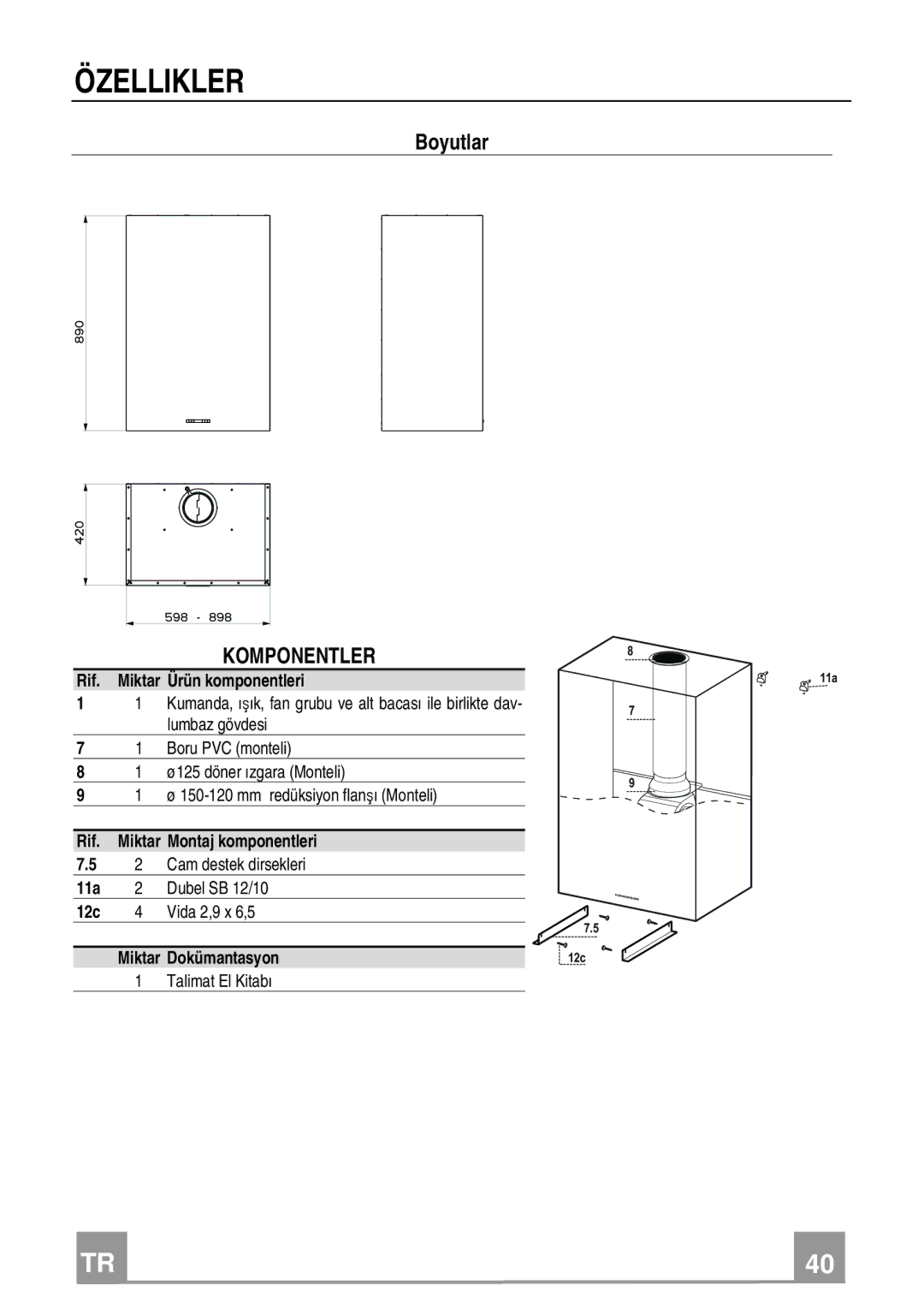 Franke Consumer Products FPL 606, FPL 906 manual Özellikler, Boyutlar 