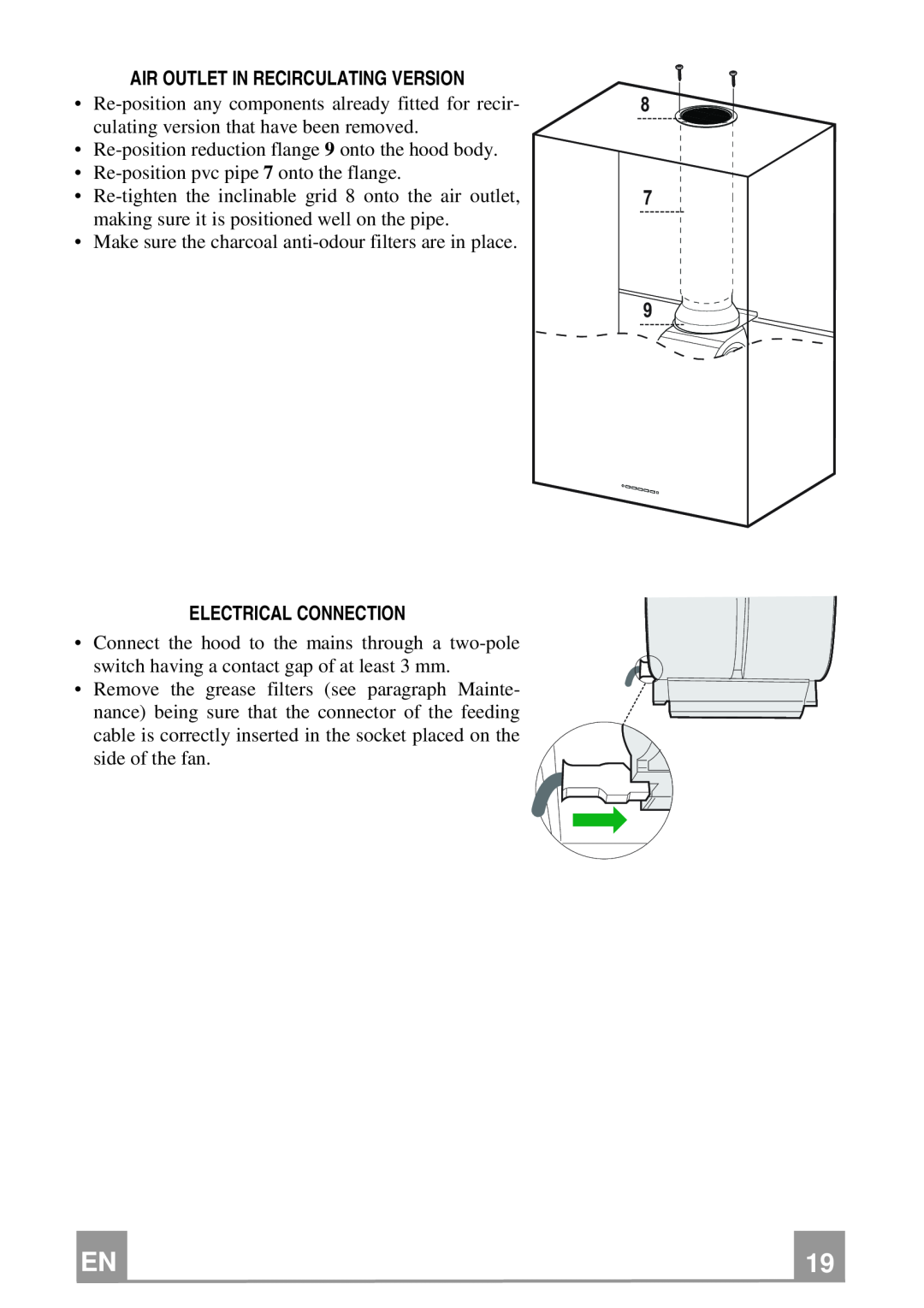 Franke Consumer Products FPL 906, FPL 606 manual Air Outlet In Recirculating Version, Electrical Connection 