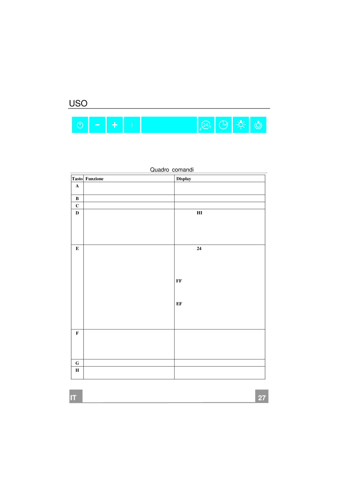 Franke Consumer Products FPL 907 I XS 645H, FPL 457 I XS 645H, FPL 607 I XS 645H manual Funzione Display 