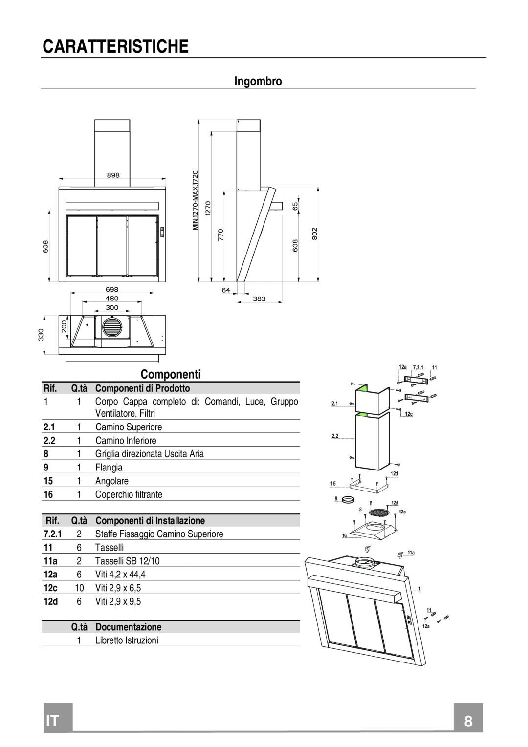 Franke Consumer Products FQD 907 manual Caratteristiche, Ingombro, Componenti 