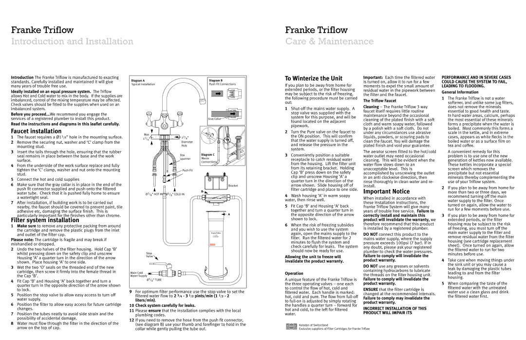 Franke Consumer Products FR9479 warranty Introduction and Installation, Care & Maintenance 