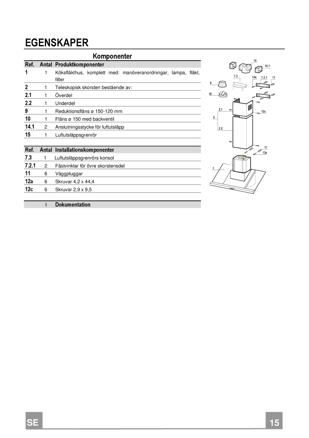 Franke Consumer Products FSL 905 WH/XS ECS, FSL 905 BK/XS ECS manual Egenskaper, Komponenter 