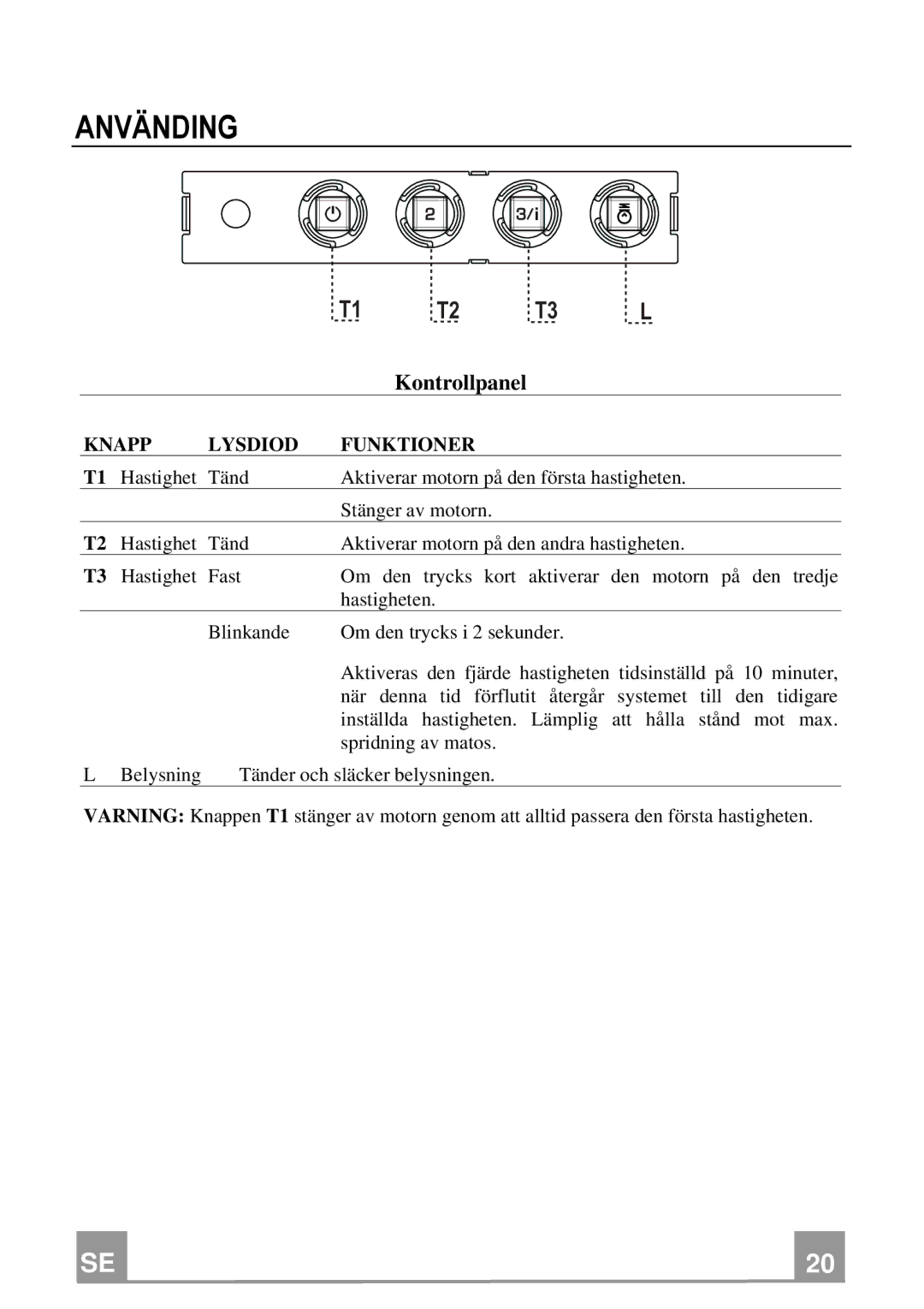 Franke Consumer Products FSL 905 BK/XS ECS, FSL 905 WH/XS ECS manual Använding, Kontrollpanel 