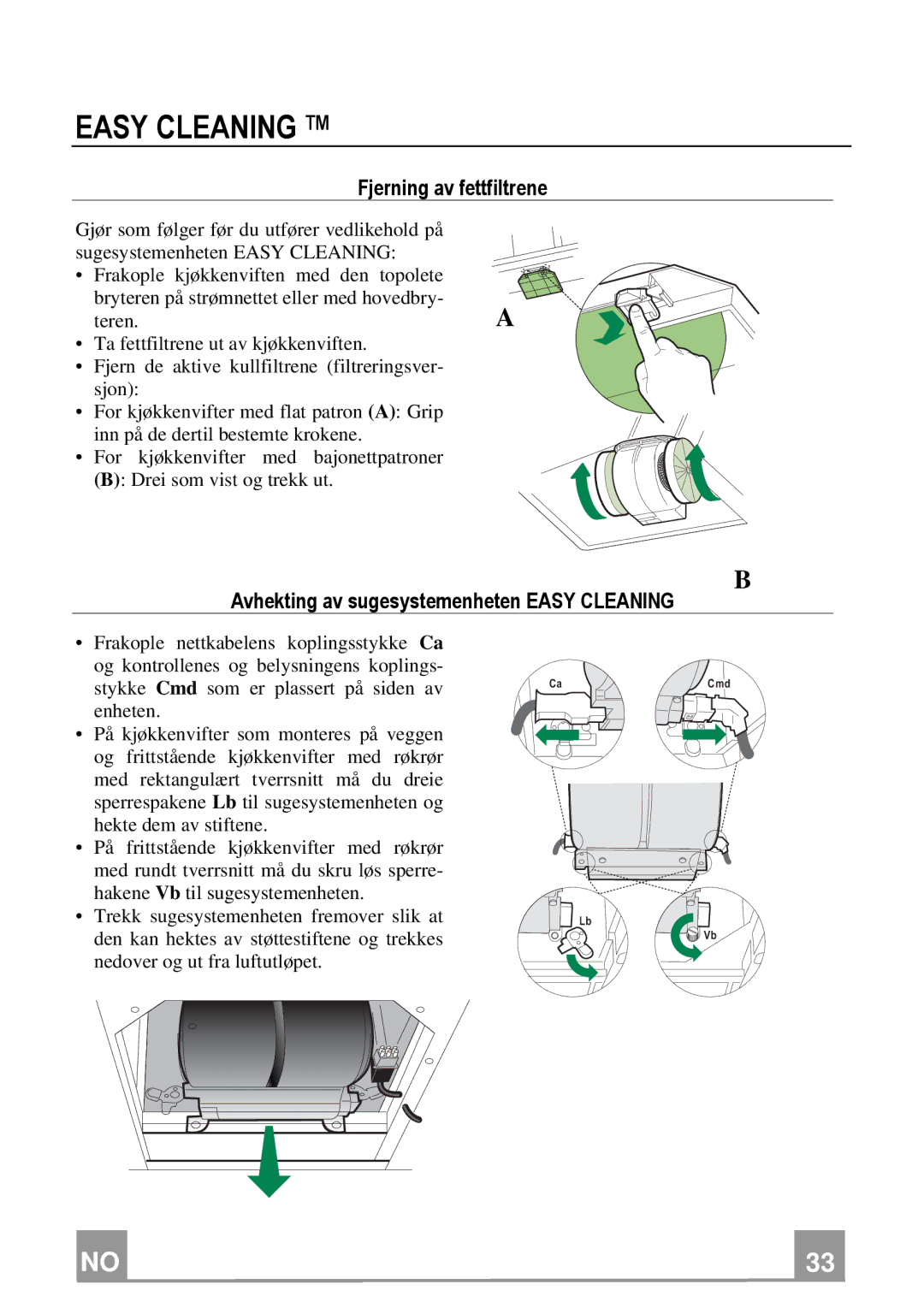 Franke Consumer Products FSL 905 WH/XS ECS manual Fjerning av fettfiltrene, Avhekting av sugesystemenheten Easy Cleaning 