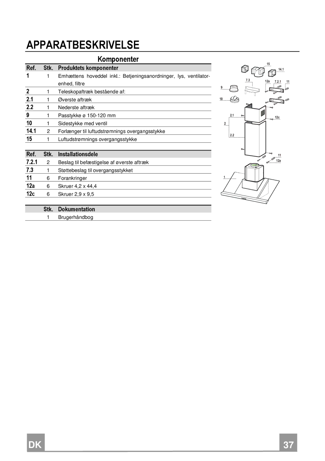 Franke Consumer Products FSL 905 WH/XS ECS, FSL 905 BK/XS ECS manual Apparatbeskrivelse, Ref. Stk. Produktets komponenter 