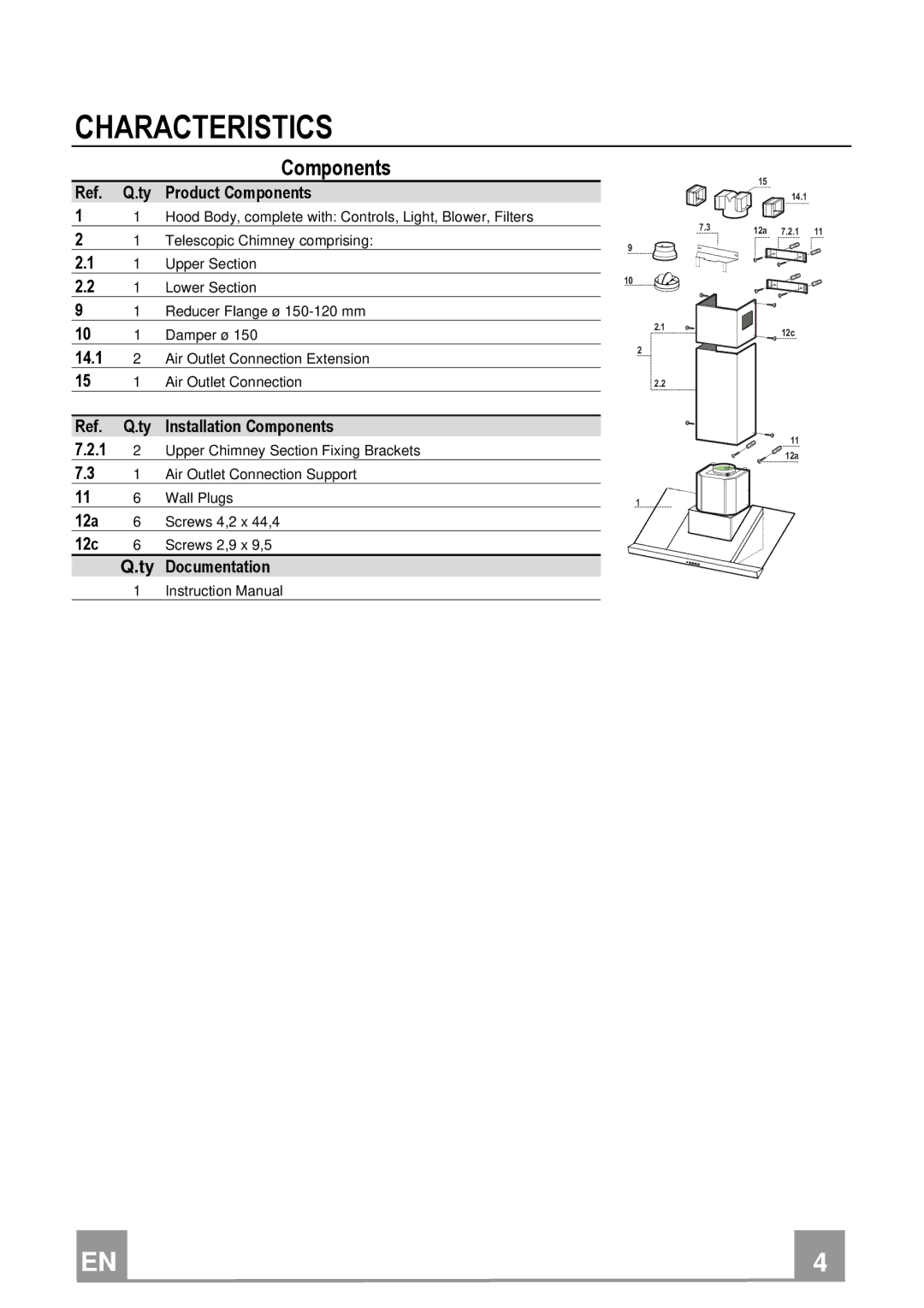 Franke Consumer Products FSL 905 BK/XS ECS, FSL 905 WH/XS ECS manual Characteristics, Components 