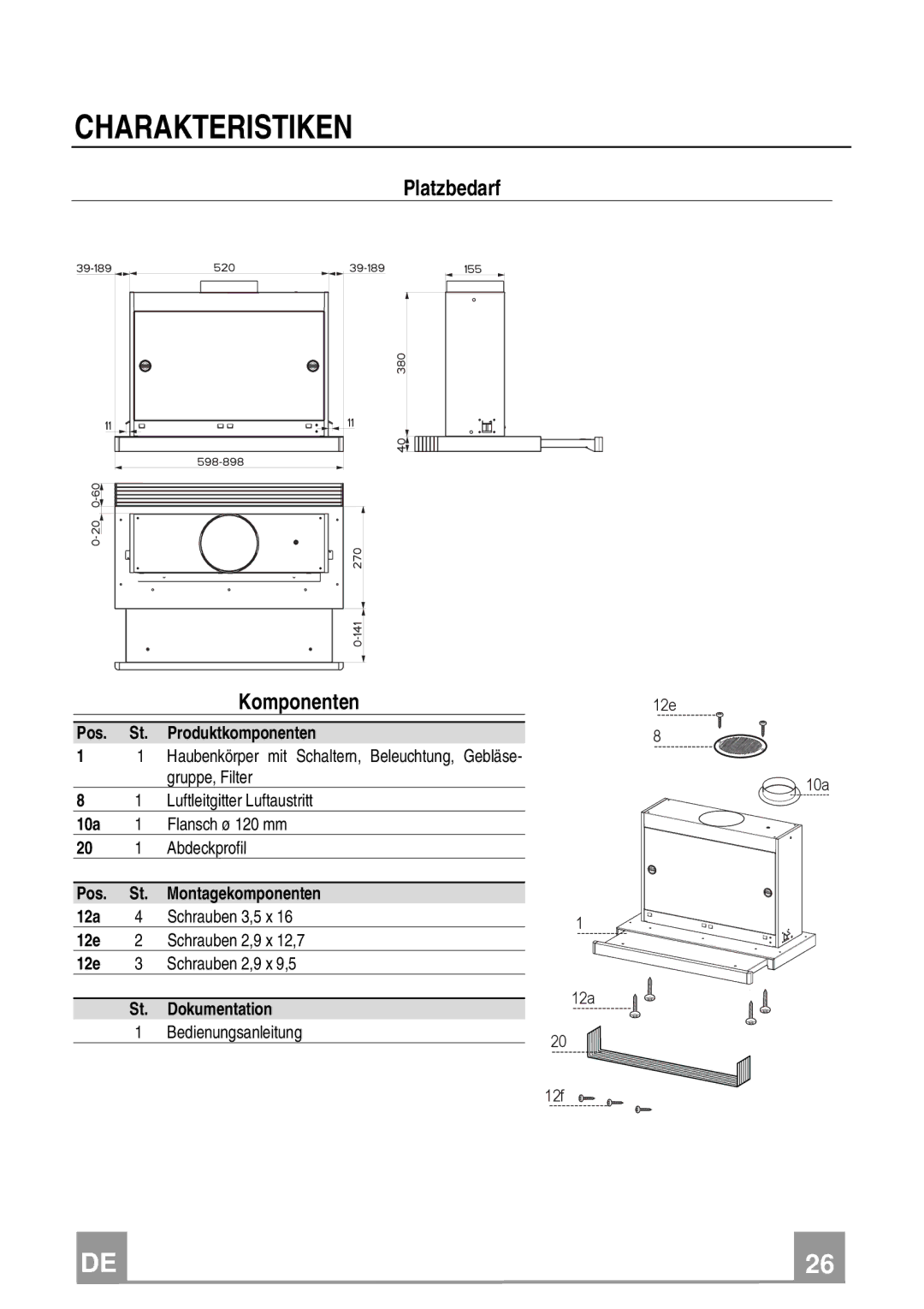 Franke Consumer Products FTC 622, FTC 922 manual Charakteristiken, Platzbedarf Komponenten 