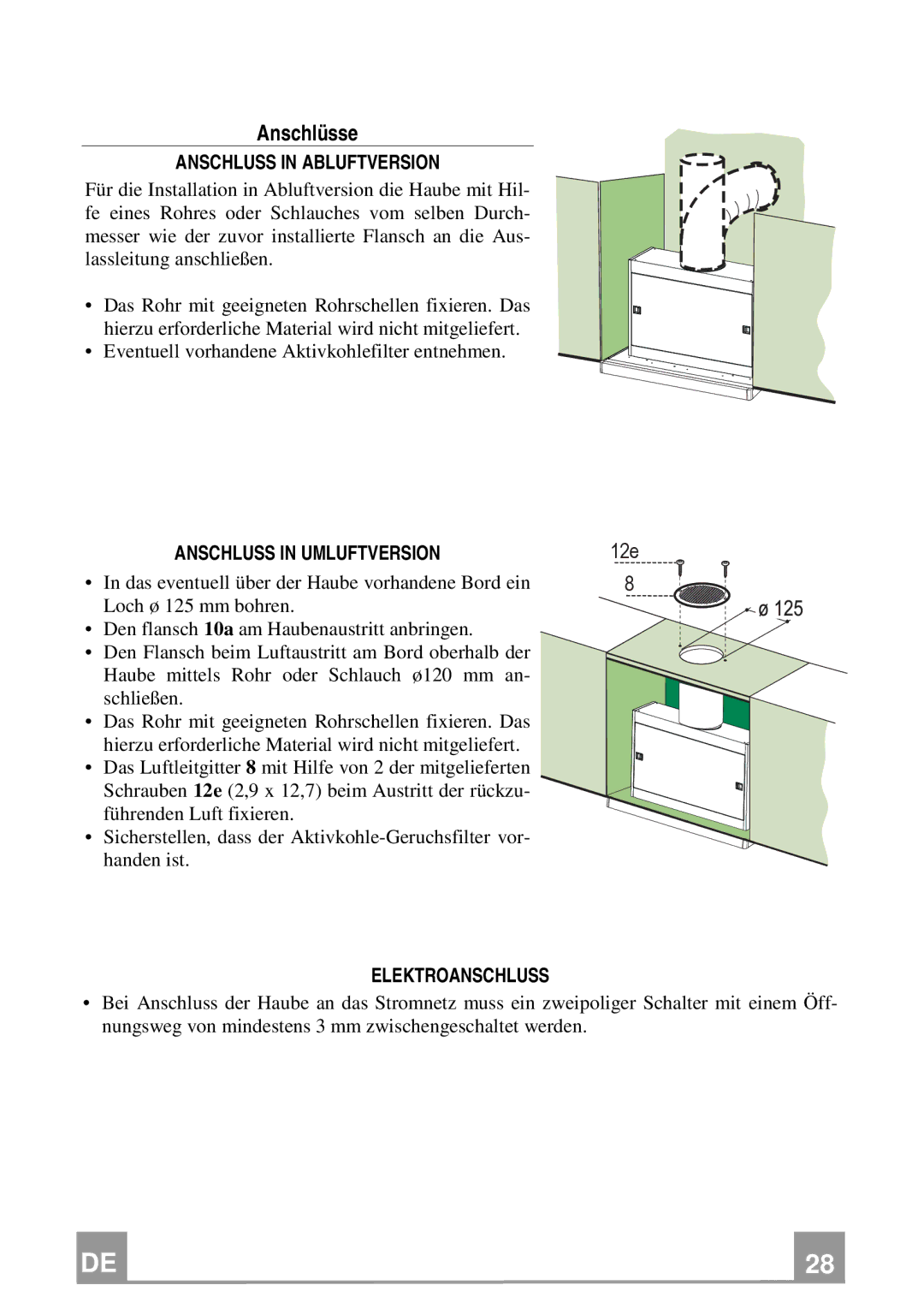 Franke Consumer Products FTC 622 Anschlüsse, Anschluss in Abluftversion, Anschluss in Umluftversion, Elektroanschluss 