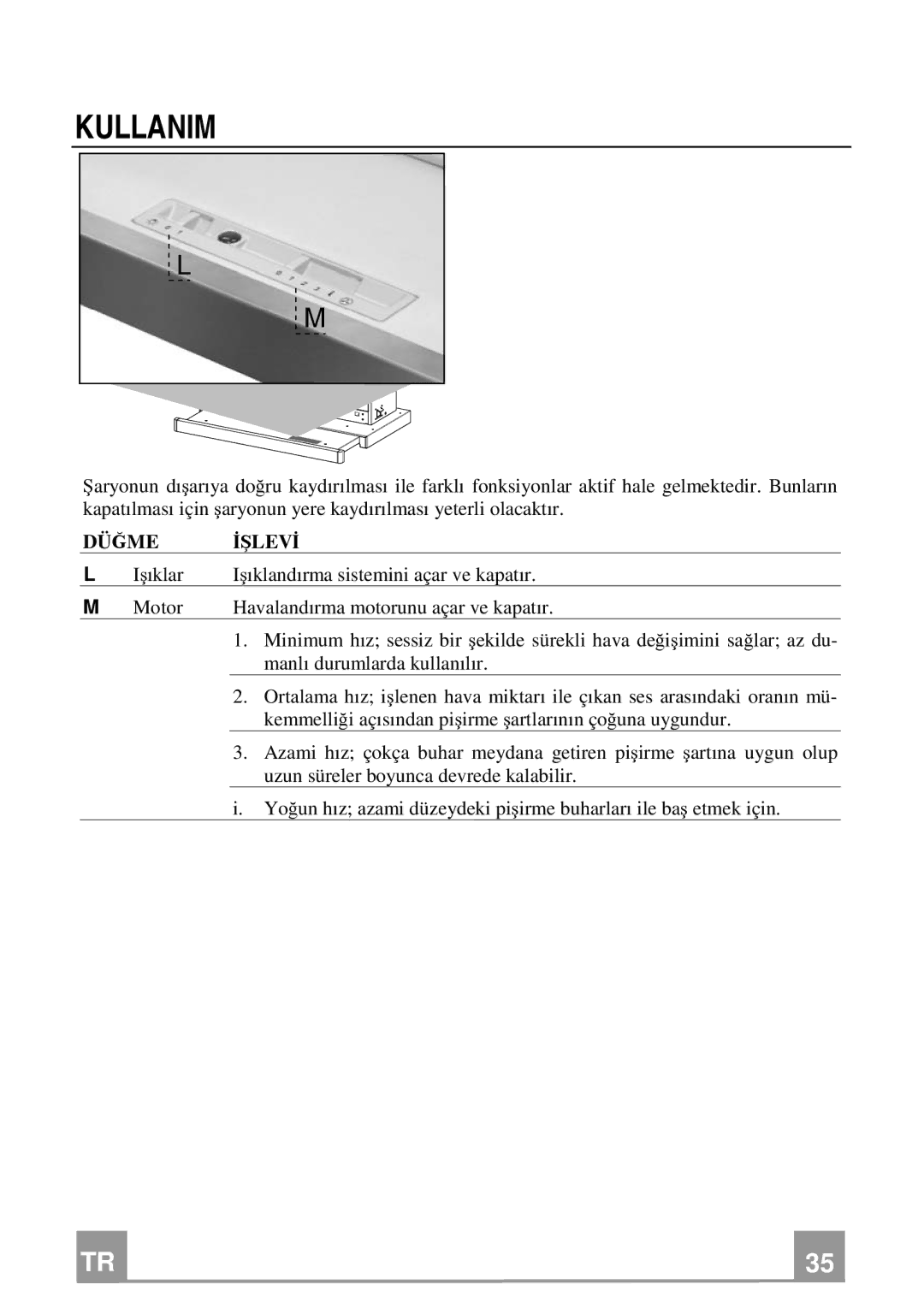 Franke Consumer Products FTC 922, FTC 622 manual Kullanim, DÜ ĞME İŞ Levİ 