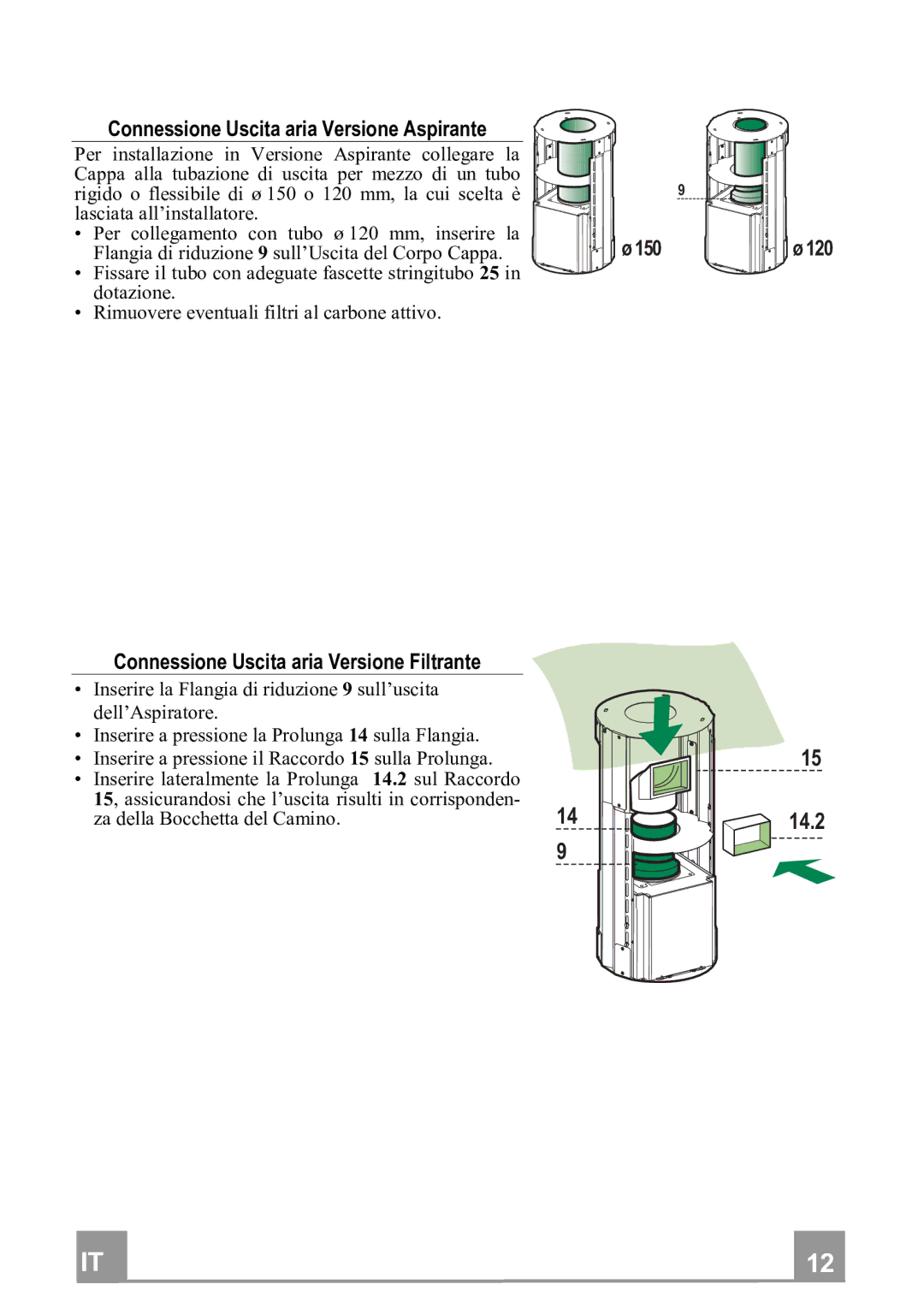 Franke Consumer Products FTU 3807 I manual ConnessioneUscitaariaVersioneAspirante, ConnessioneUscitaariaVersioneFiltrante 