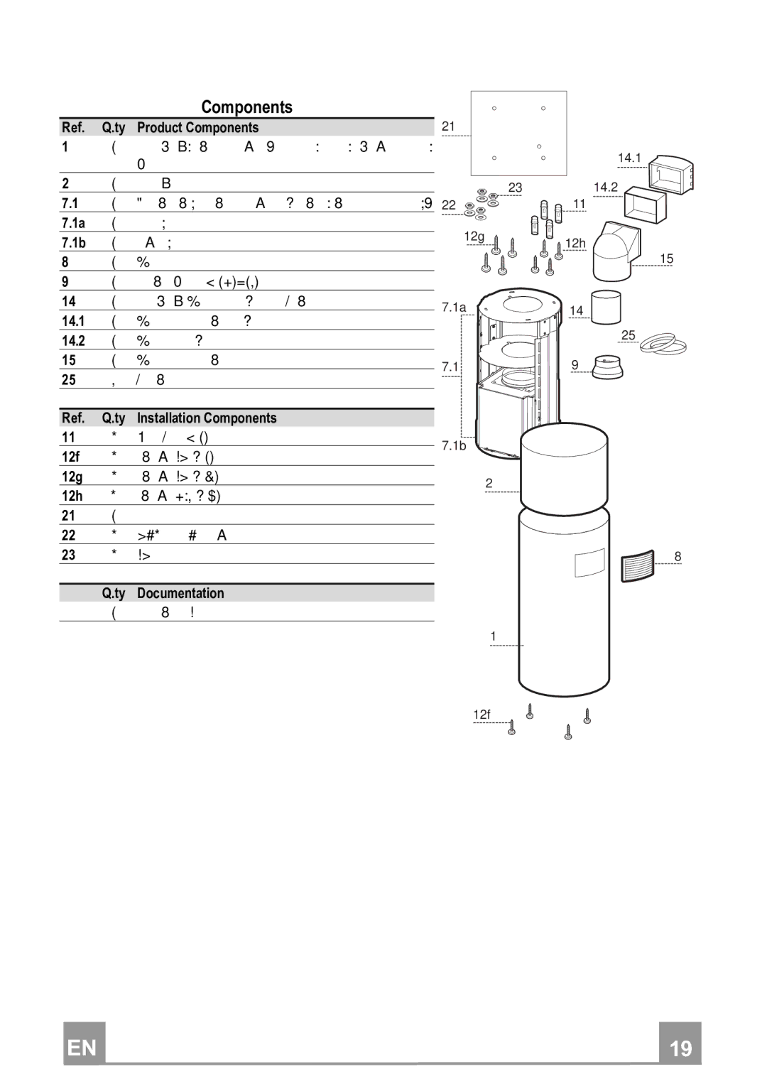 Franke Consumer Products FTU 3807 I manual Components 