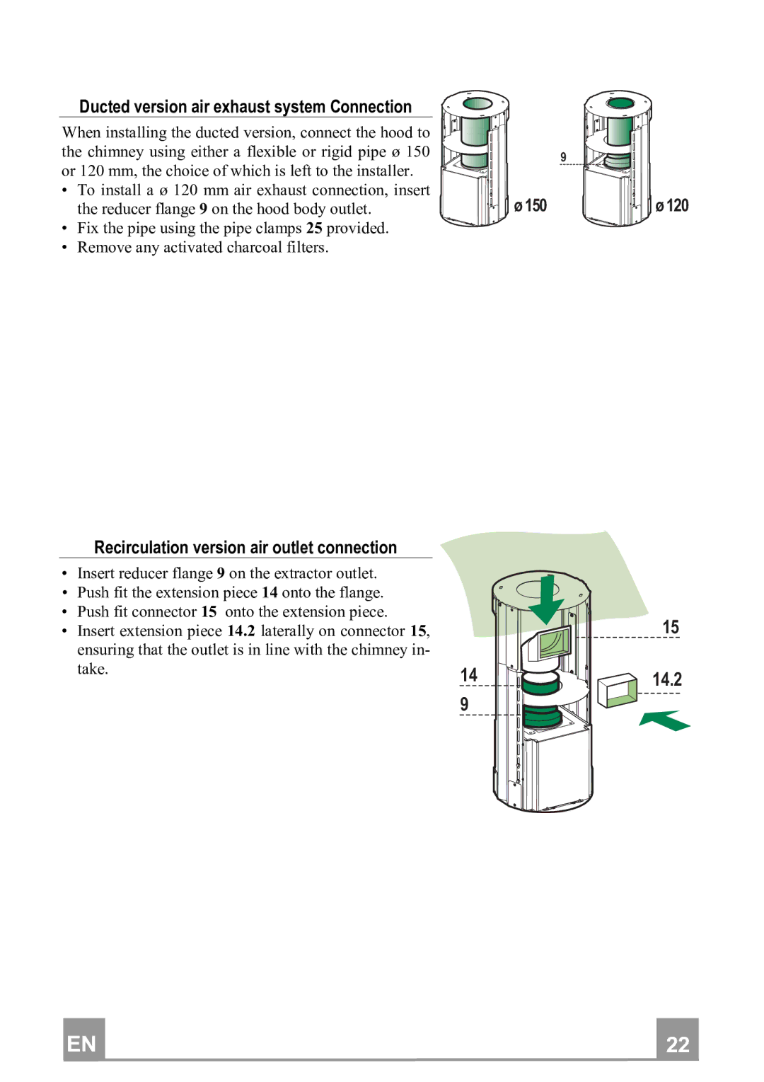 Franke Consumer Products FTU 3807 I manual DuctedversionairexhaustsystemConnection, Recirculationversionairoutletconnection 