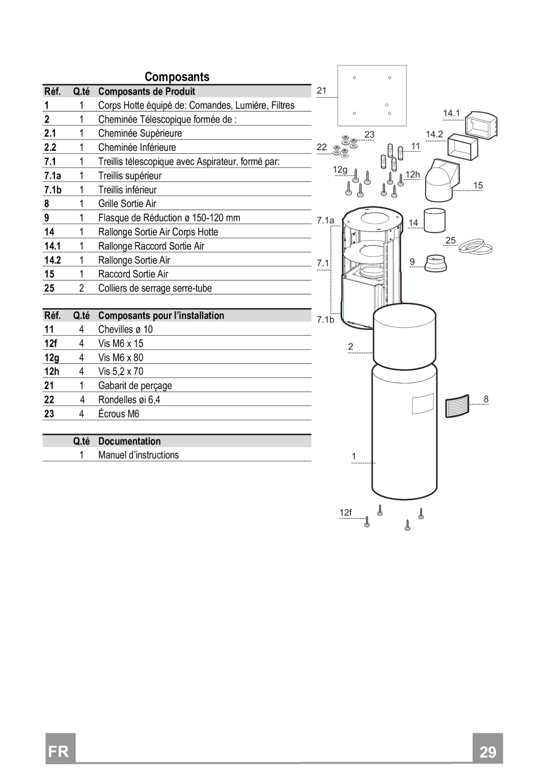 Franke Consumer Products FTU 3807 I manual Composants 