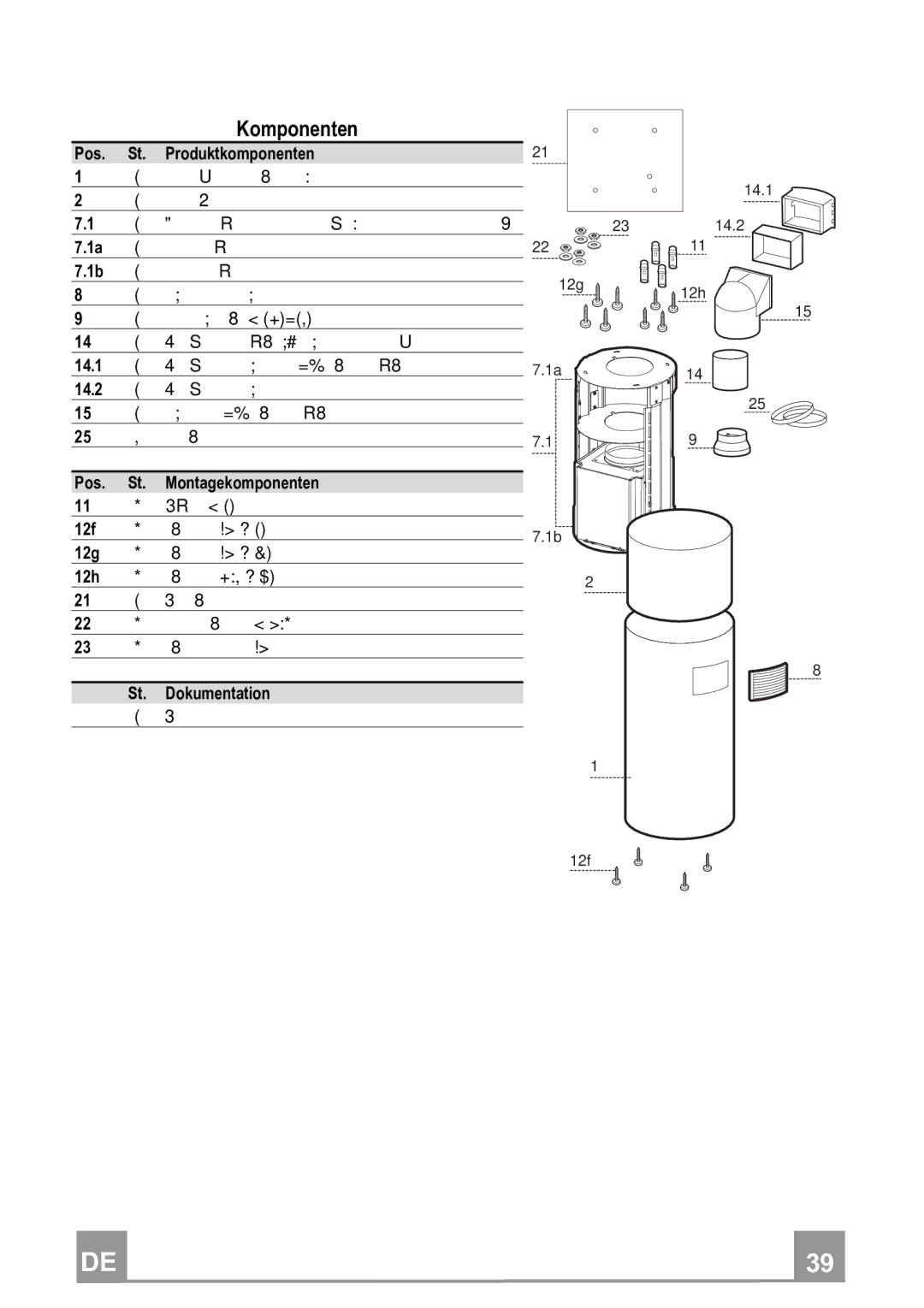 Franke Consumer Products FTU 3807 I manual Komponenten 