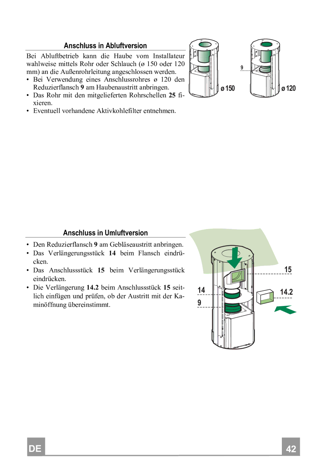 Franke Consumer Products FTU 3807 I manual AnschlussinAbluftversion, AnschlussinUmluftversion 