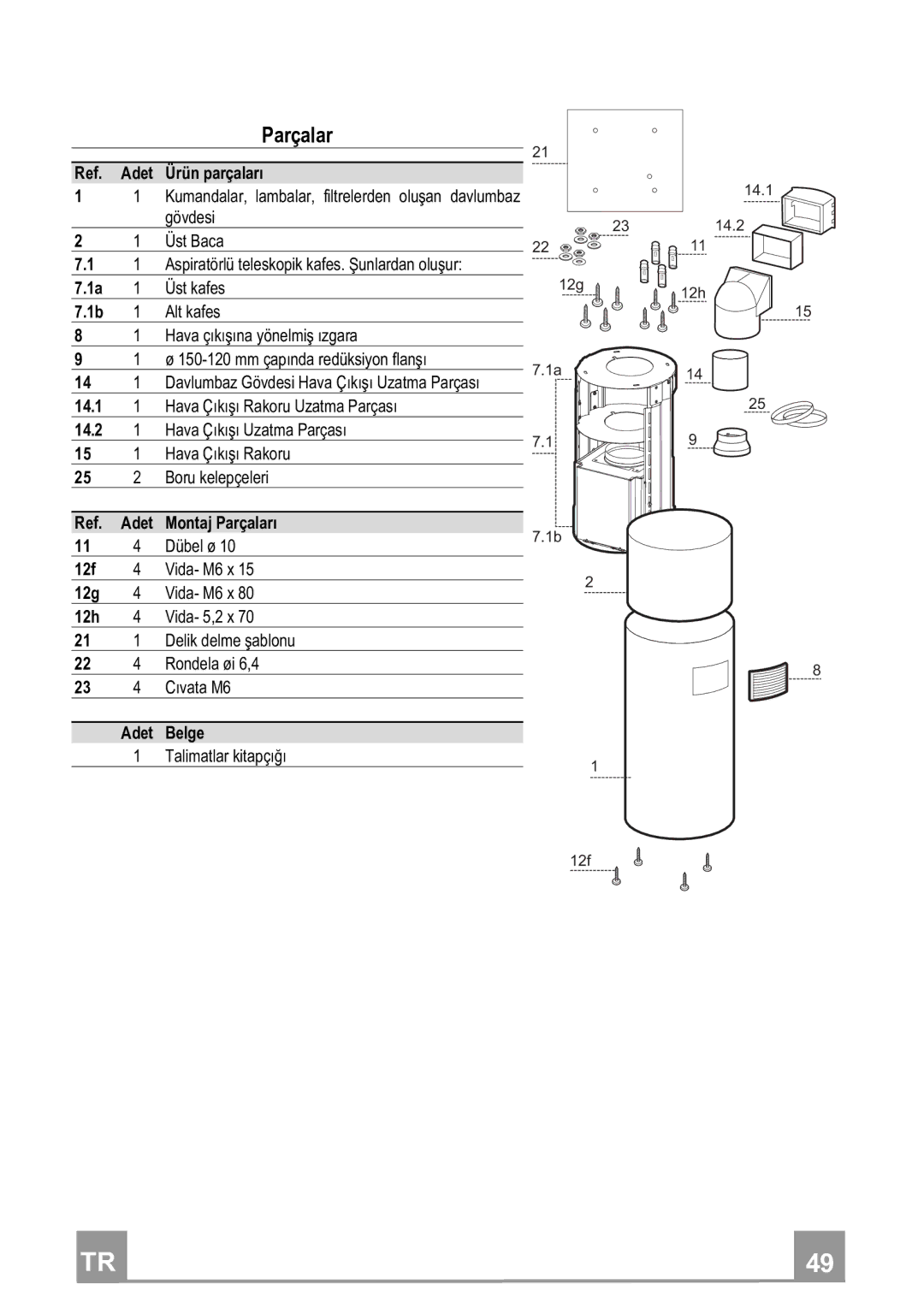 Franke Consumer Products FTU 3807 I manual Parçalar 