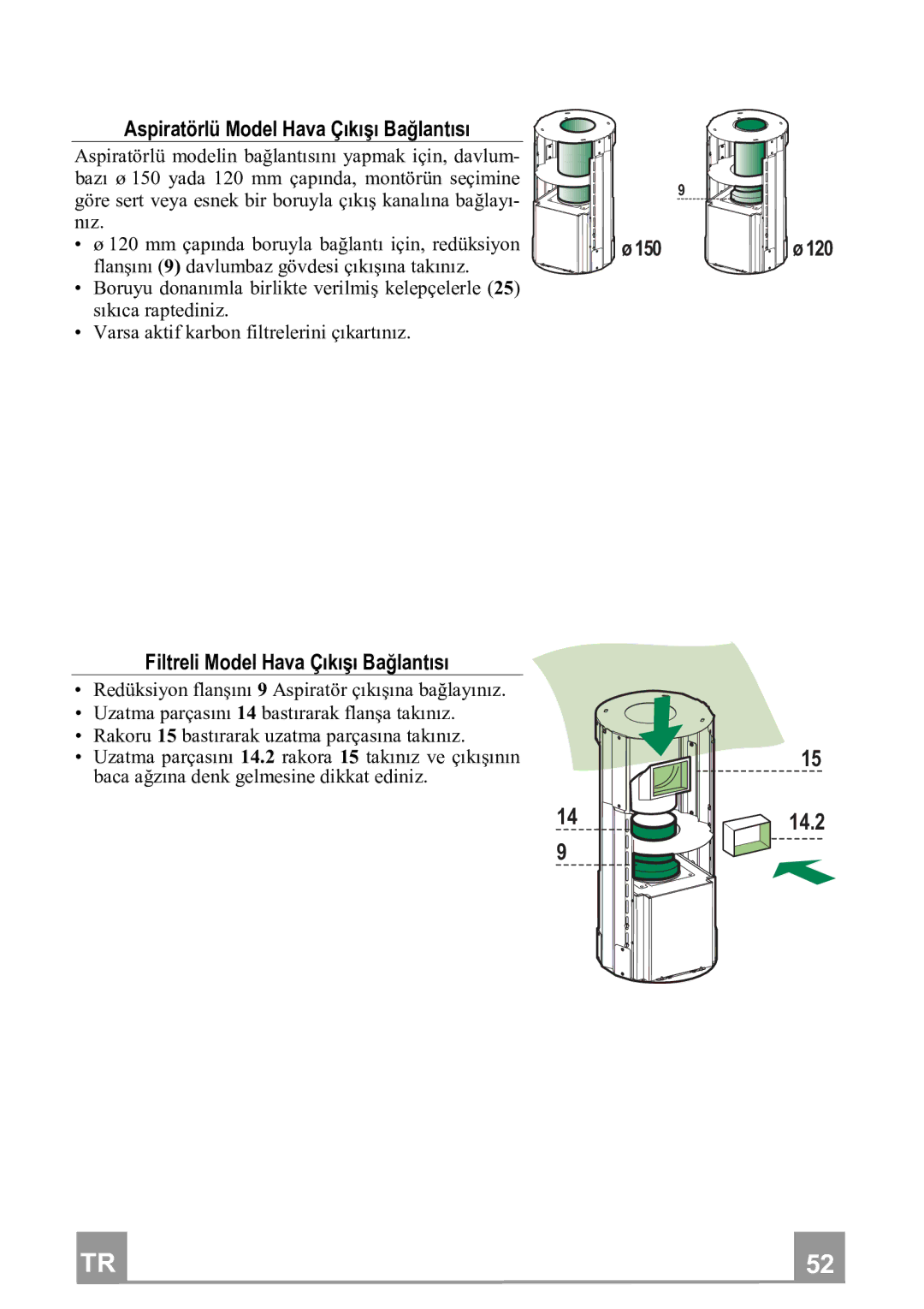 Franke Consumer Products FTU 3807 I manual AspiratörlüModelHavaÇıkııBağlantısı, FiltreliModelHavaÇıkııBağlantısı 