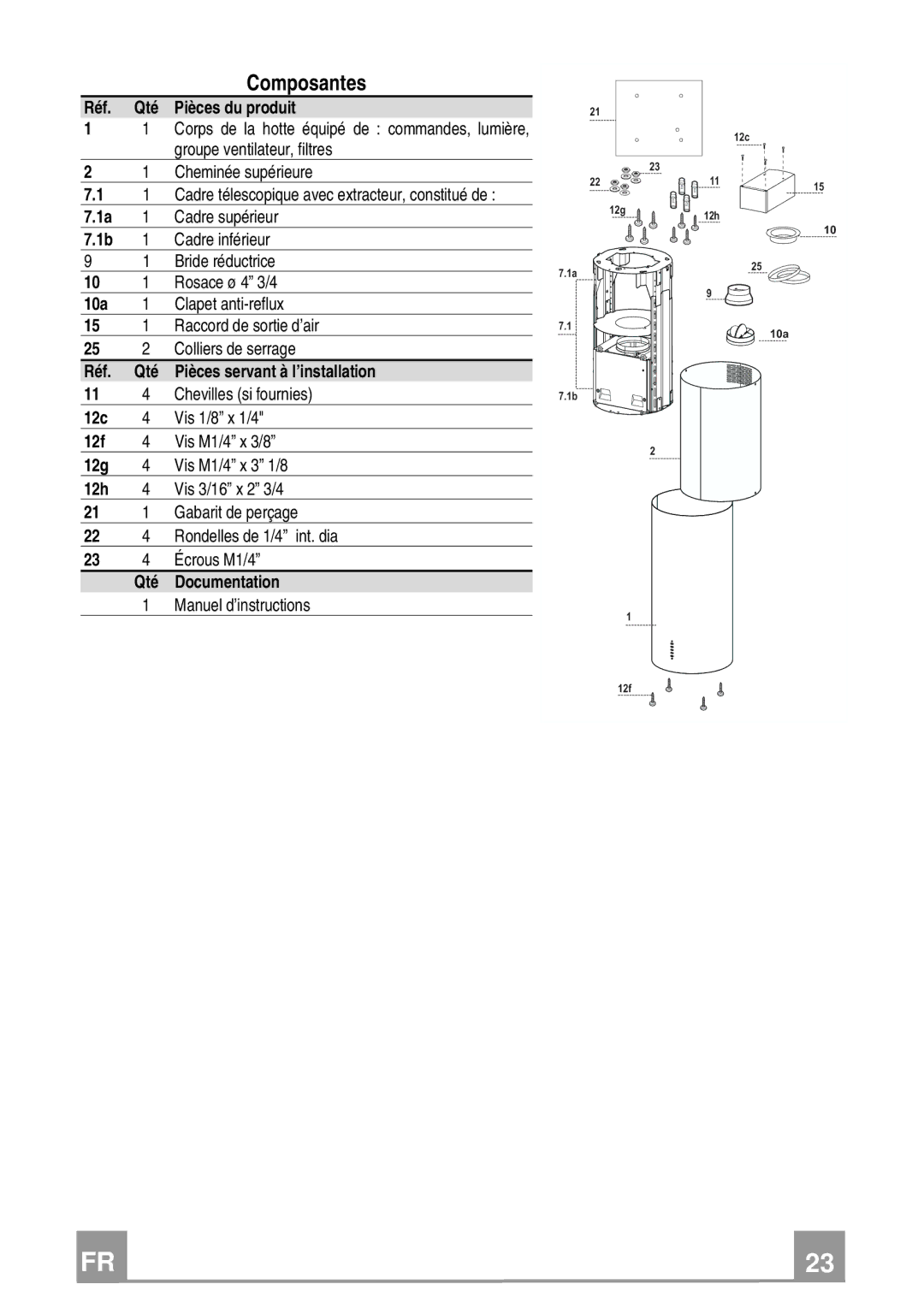 Franke Consumer Products FTU 3807 I installation instructions Composantes, Réf. Qté Pièces du produit 