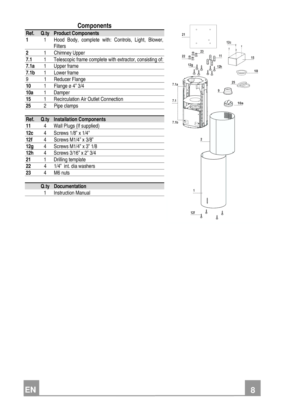 Franke Consumer Products FTU 3807 I installation instructions Components 